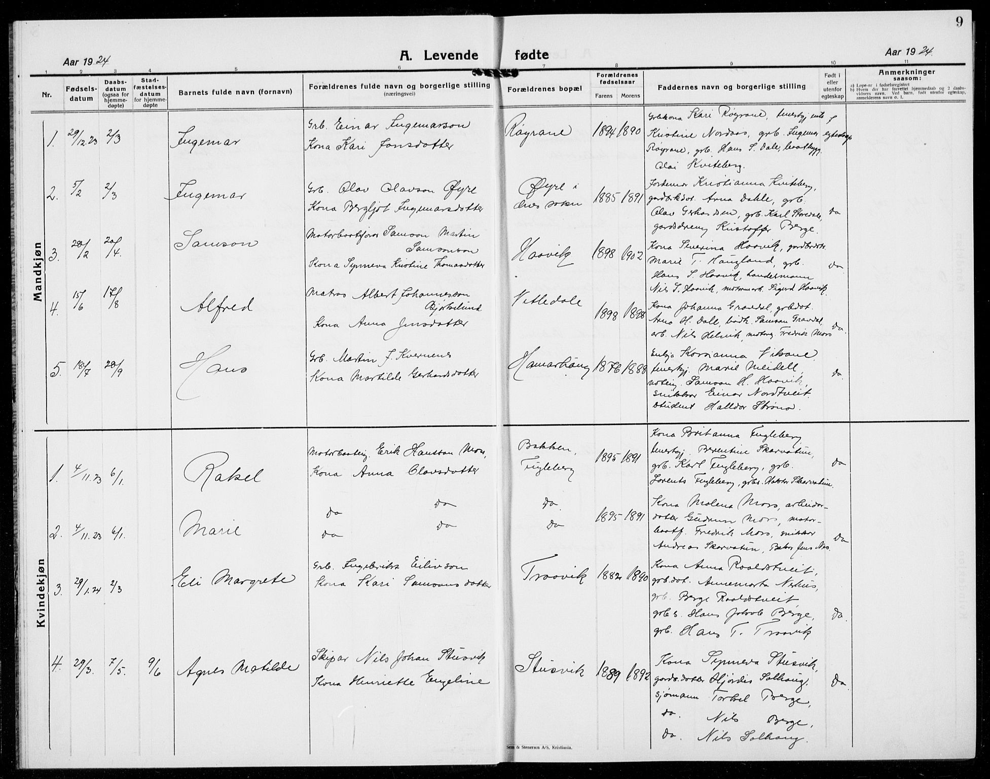 Kvinnherad sokneprestembete, AV/SAB-A-76401/H/Hab: Klokkerbok nr. E 2, 1922-1940, s. 9