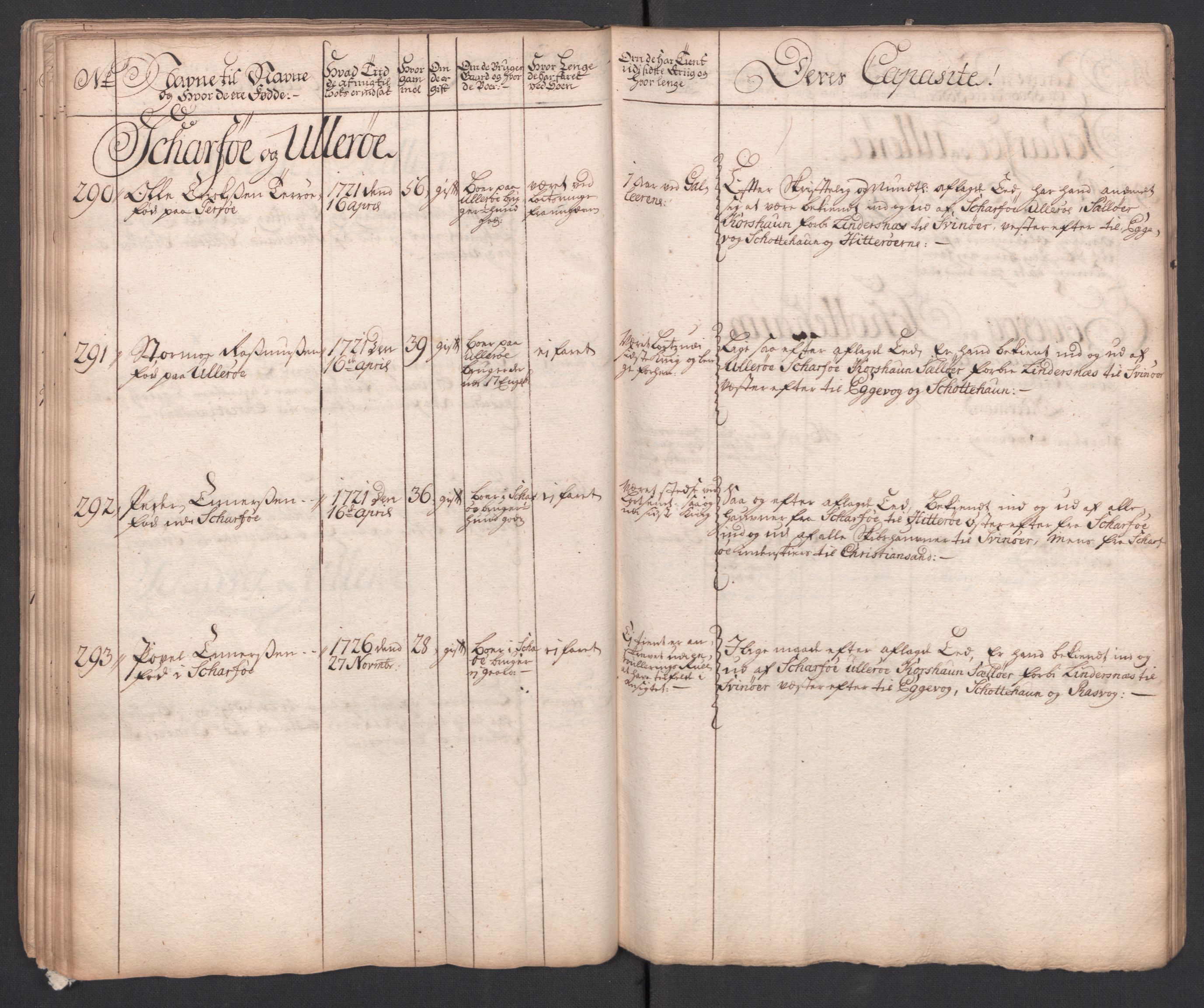 Forskjellige samlinger, Uplasserte saker i Eldre avdeling, AV/RA-EA-4033/F/L0005: Losvesenet., 1723-1807, s. 124