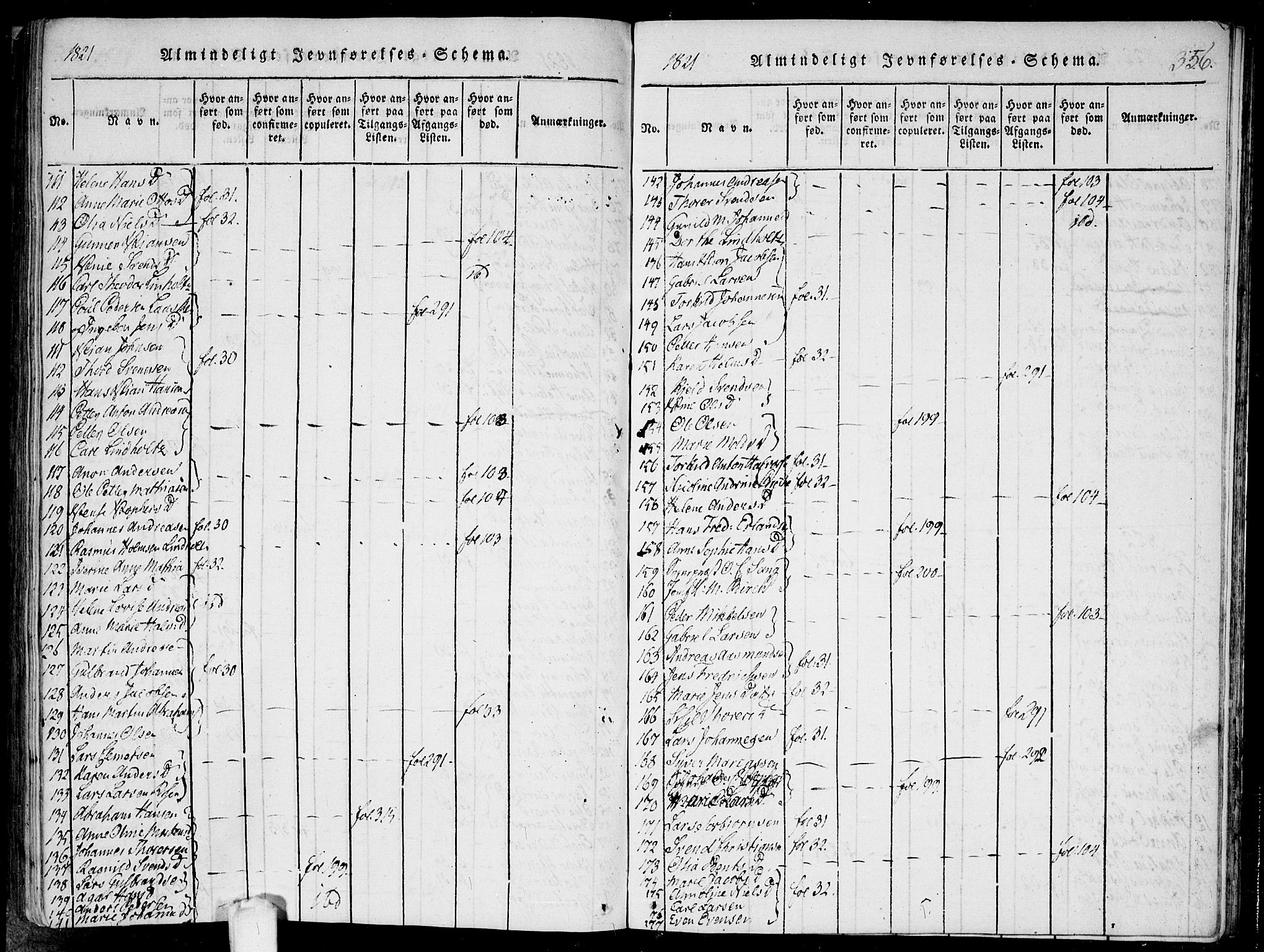 Hobøl prestekontor Kirkebøker, AV/SAO-A-2002/F/Fa/L0002: Ministerialbok nr. I 2, 1814-1841, s. 356