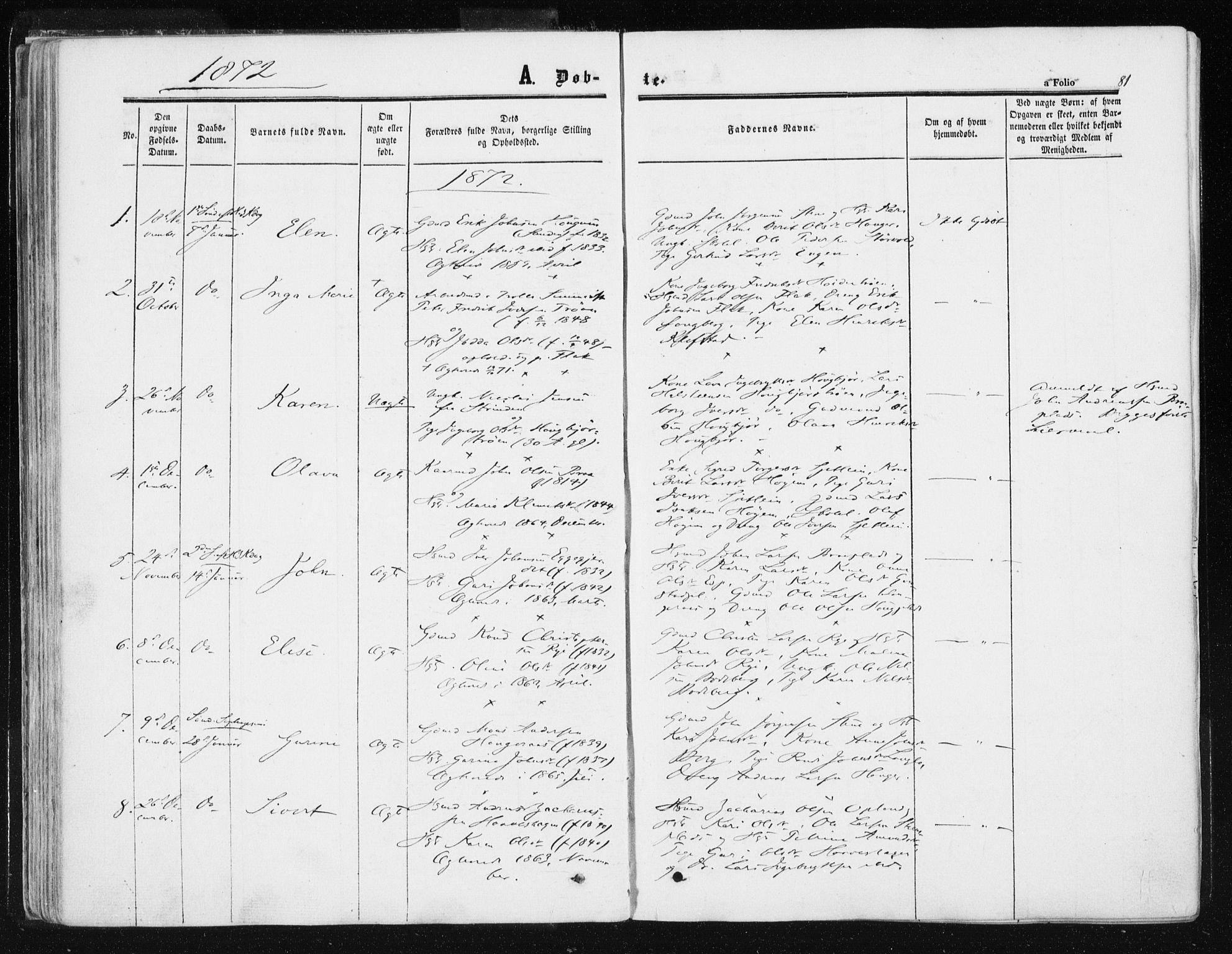 Ministerialprotokoller, klokkerbøker og fødselsregistre - Sør-Trøndelag, SAT/A-1456/612/L0377: Ministerialbok nr. 612A09, 1859-1877, s. 81