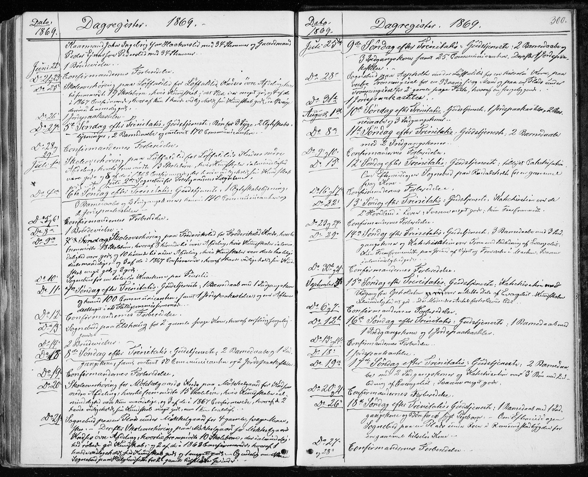 Ministerialprotokoller, klokkerbøker og fødselsregistre - Møre og Romsdal, AV/SAT-A-1454/598/L1067: Ministerialbok nr. 598A01, 1858-1871, s. 300