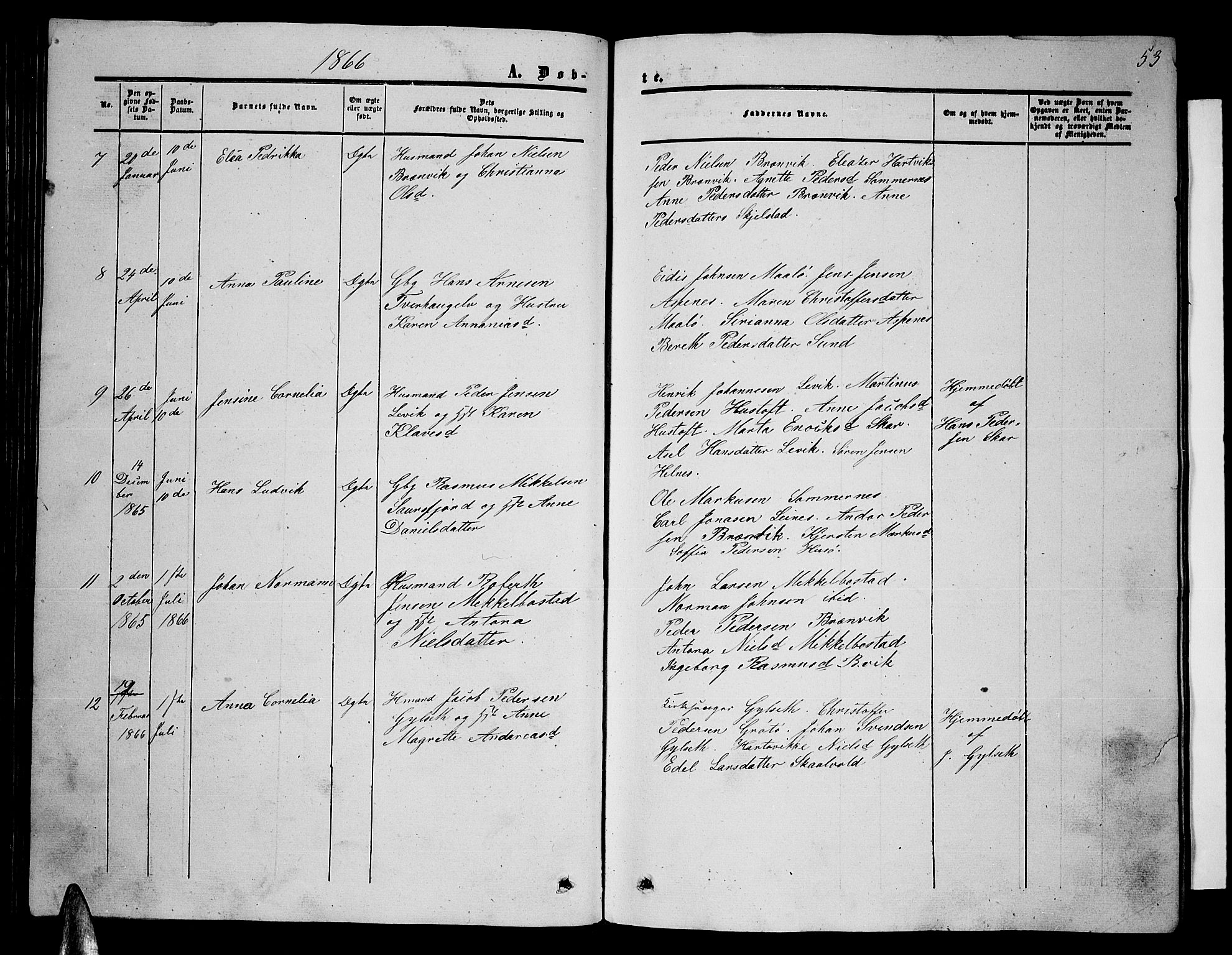 Ministerialprotokoller, klokkerbøker og fødselsregistre - Nordland, AV/SAT-A-1459/857/L0827: Klokkerbok nr. 857C02, 1852-1879, s. 53