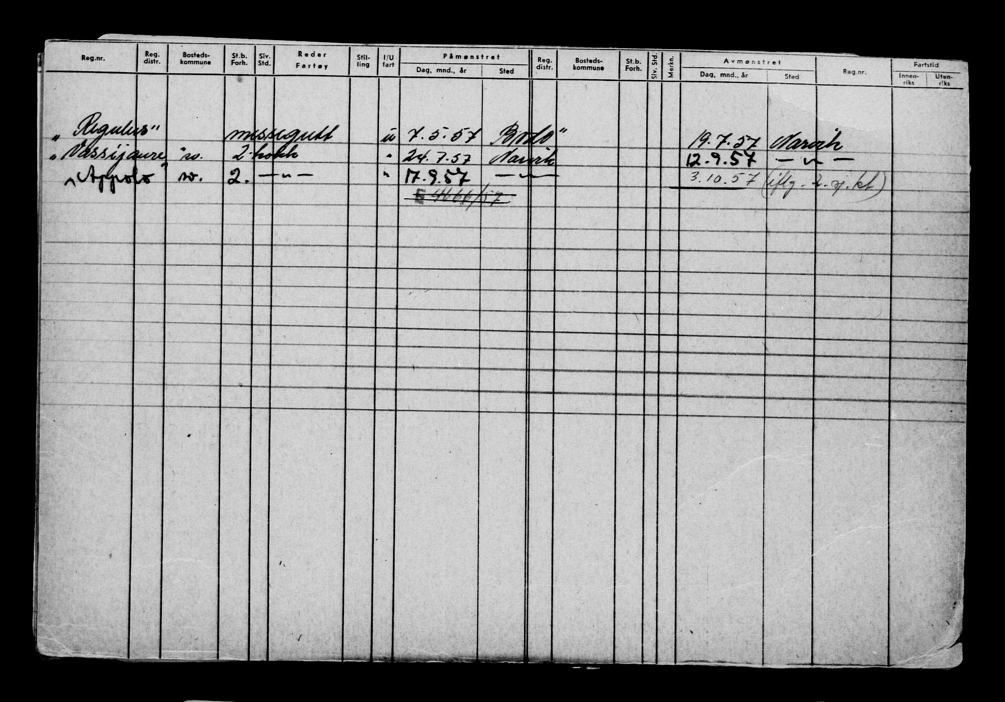Direktoratet for sjømenn, AV/RA-S-3545/G/Gb/L0209: Hovedkort, 1922, s. 426