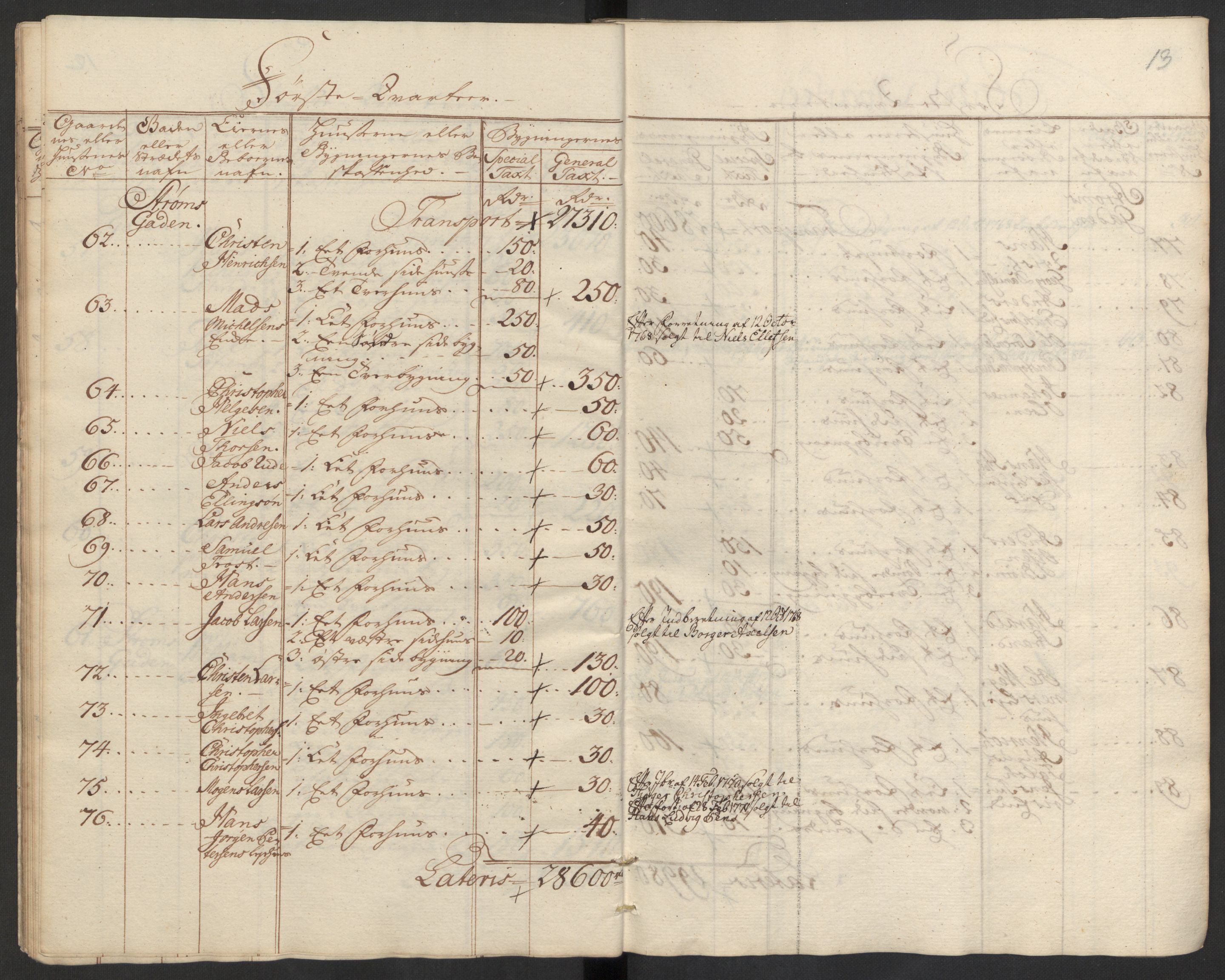 Kommersekollegiet, Brannforsikringskontoret 1767-1814, AV/RA-EA-5458/F/Fa/L0008/0002: Bragernes / Branntakstprotokoll, 1767, s. 13