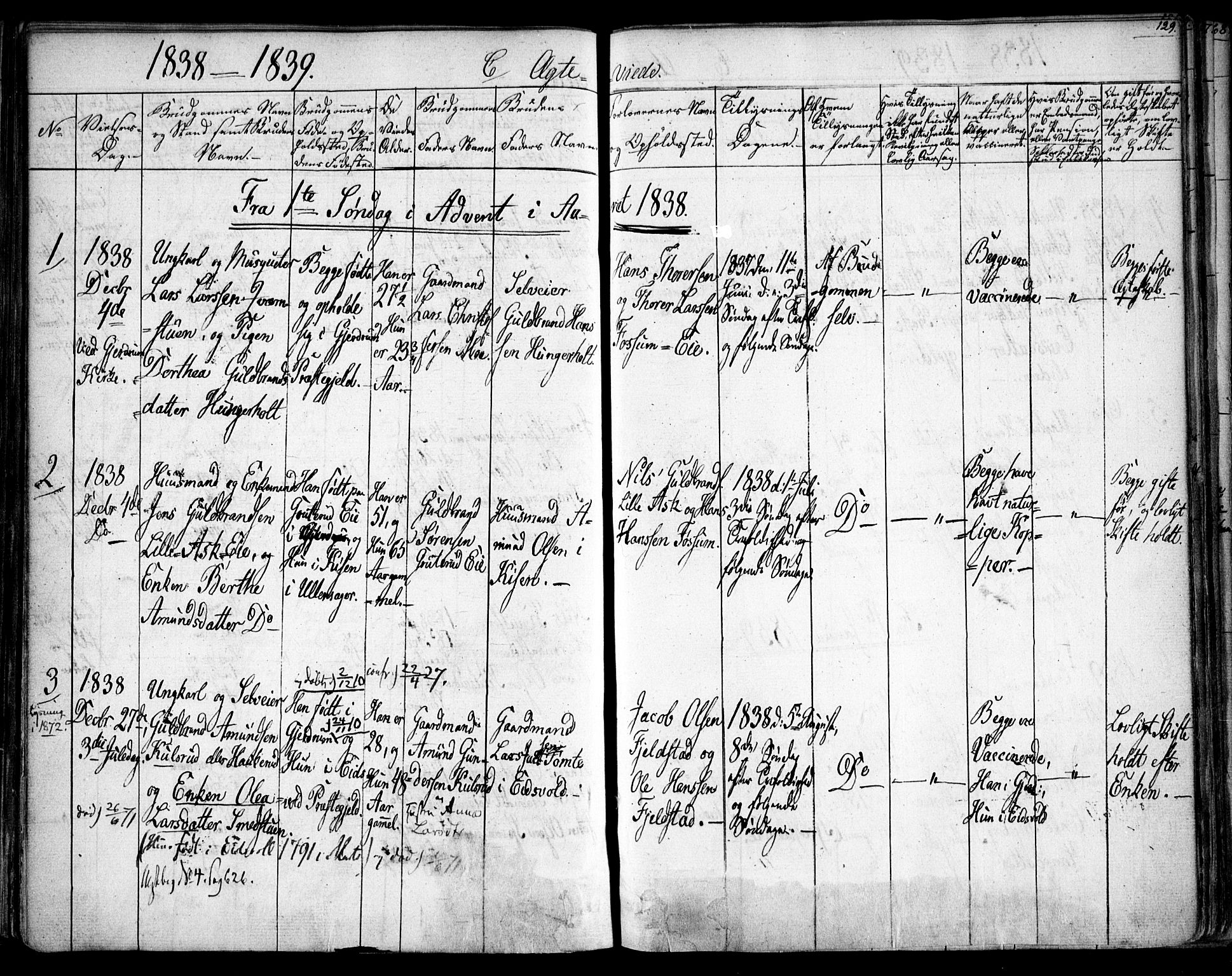 Gjerdrum prestekontor Kirkebøker, AV/SAO-A-10412b/F/Fa/L0005: Ministerialbok nr. I 5, 1835-1845, s. 129