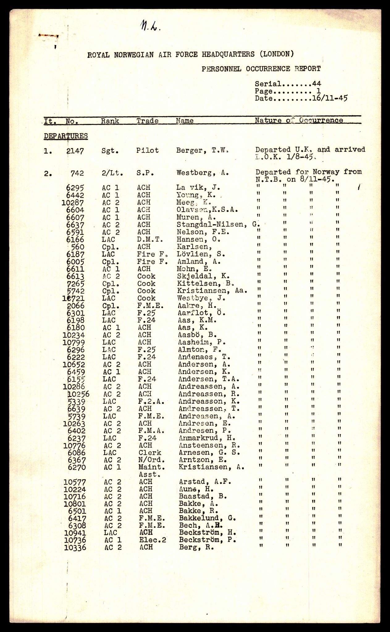 Forsvaret, Luftfartsrådet/Statens luftfartsstyre, AV/RA-RAFA-5942/F/L0042: Norges Luftfartstyre., 1941-1945, s. 1210