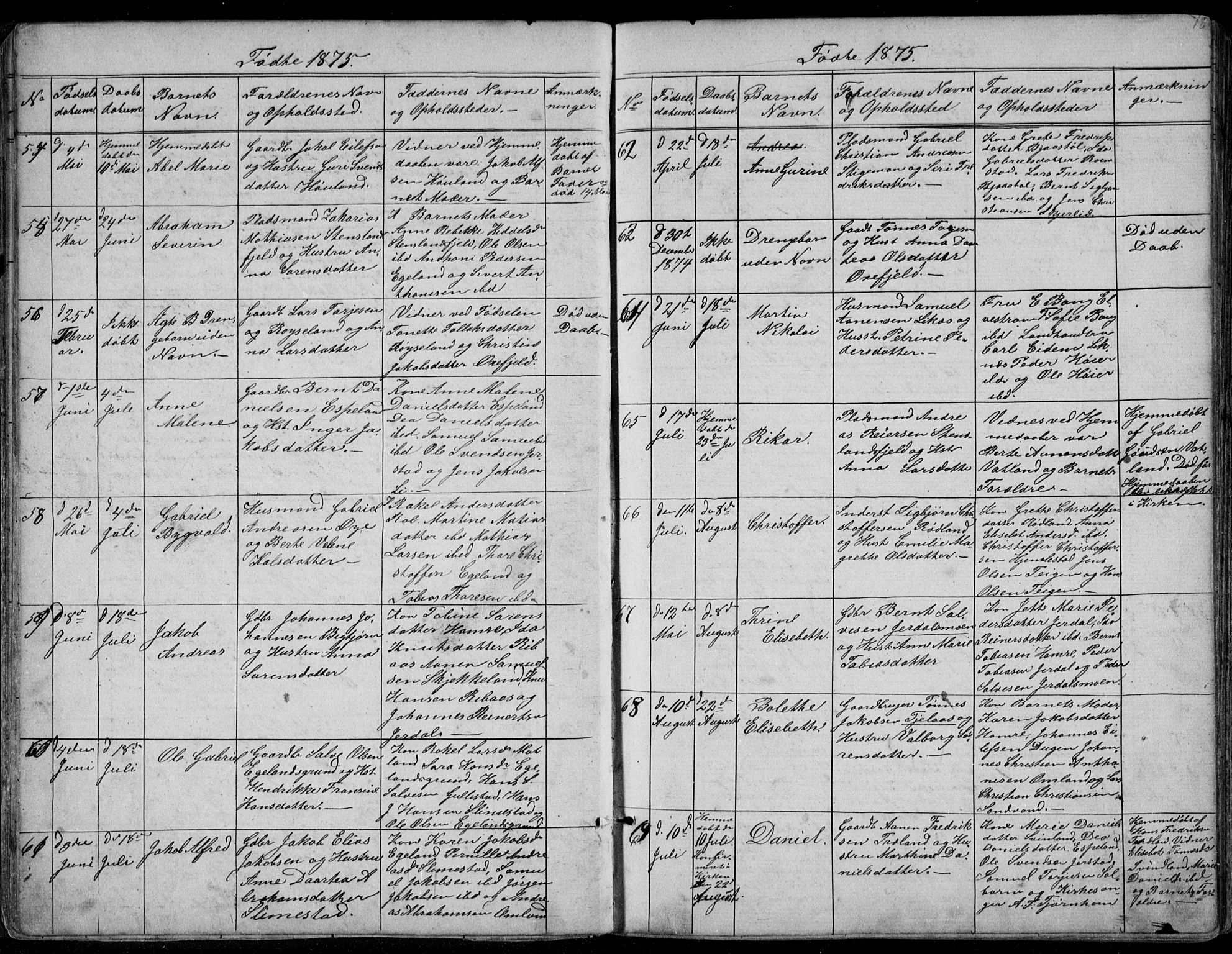 Kvinesdal sokneprestkontor, AV/SAK-1111-0026/F/Fb/Fbb/L0002: Klokkerbok nr. B 2, 1873-1897, s. 18