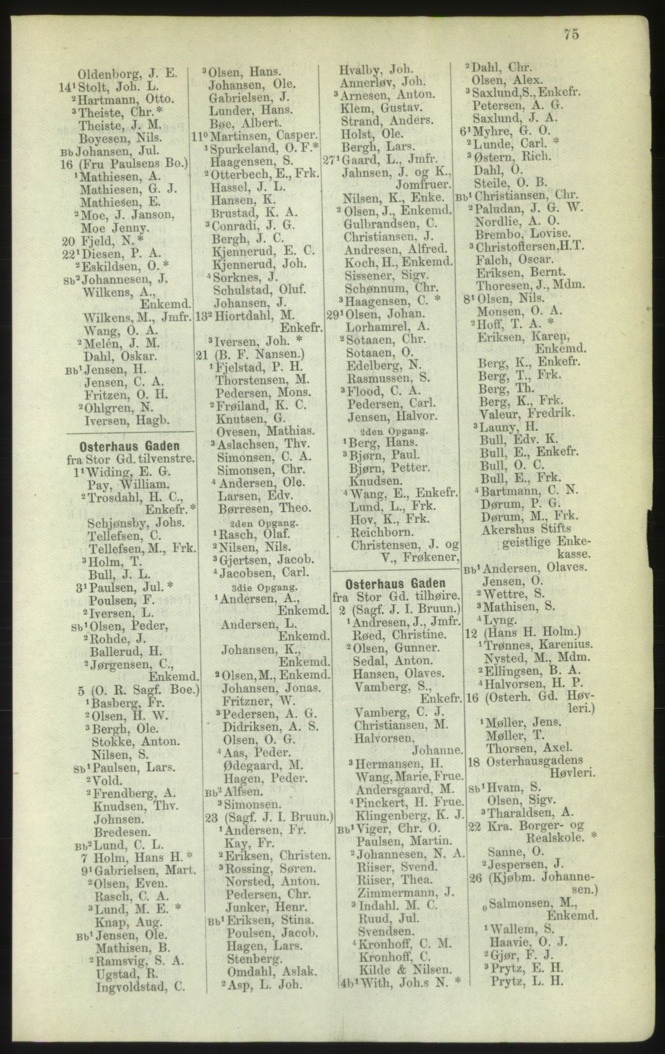 Kristiania/Oslo adressebok, PUBL/-, 1882, s. 75