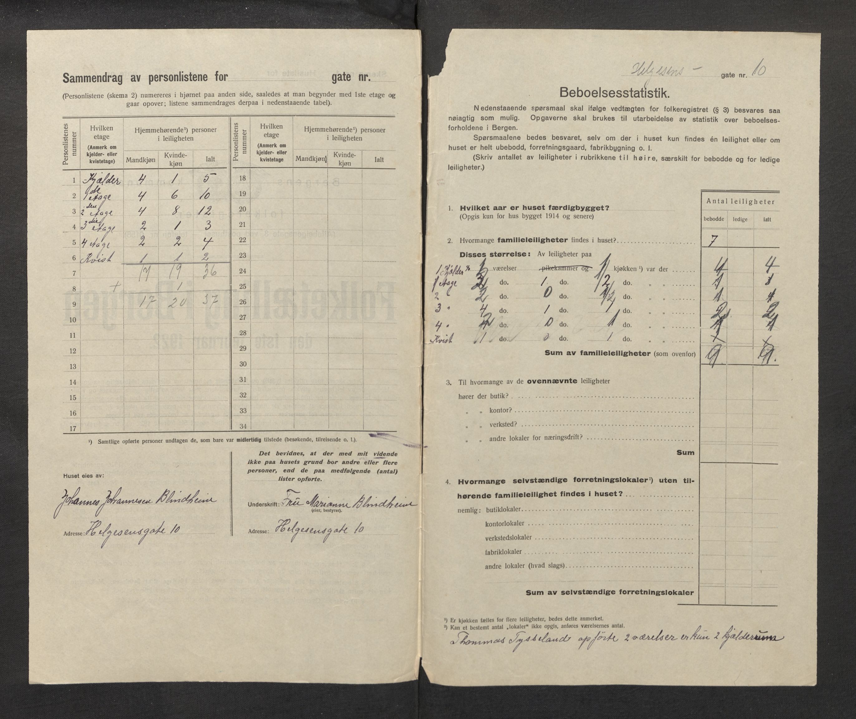 SAB, Kommunal folketelling 1922 for Bergen kjøpstad, 1922, s. 14038