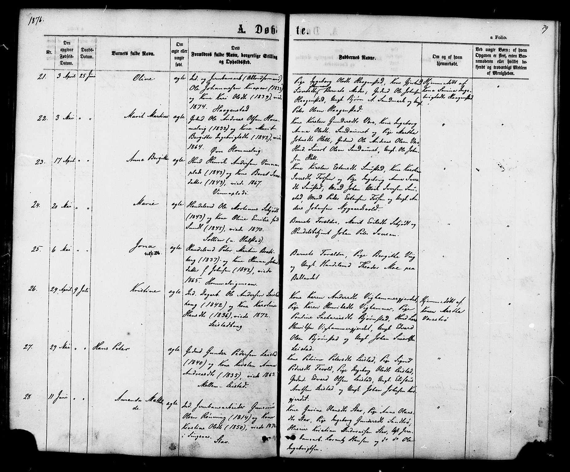 Ministerialprotokoller, klokkerbøker og fødselsregistre - Sør-Trøndelag, SAT/A-1456/616/L0409: Ministerialbok nr. 616A06, 1865-1877, s. 79
