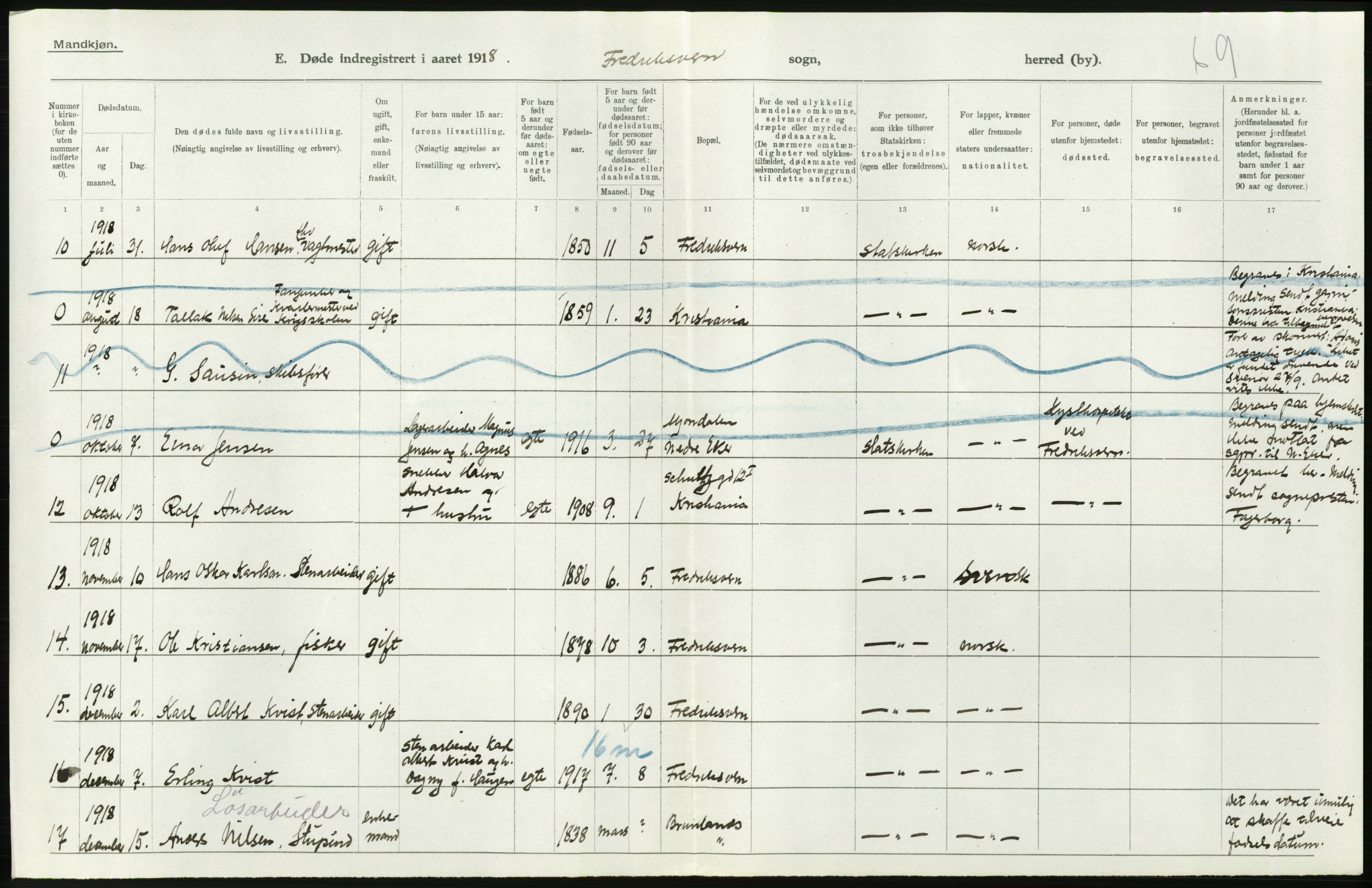 Statistisk sentralbyrå, Sosiodemografiske emner, Befolkning, AV/RA-S-2228/D/Df/Dfb/Dfbh/L0023: Vestfold fylke: Døde. Bygder og byer., 1918, s. 136