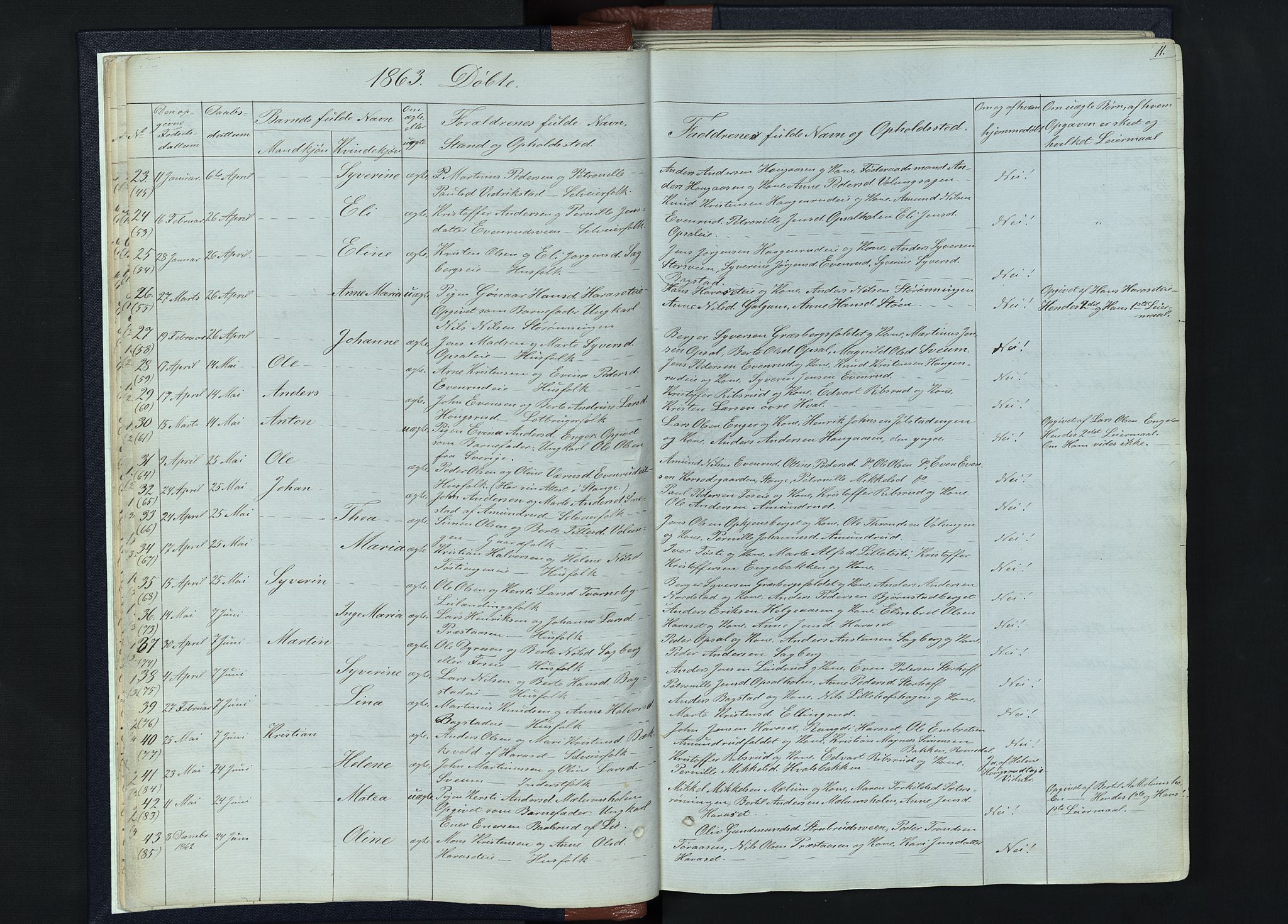 Romedal prestekontor, AV/SAH-PREST-004/L/L0010: Klokkerbok nr. 10, 1860-1895, s. 11