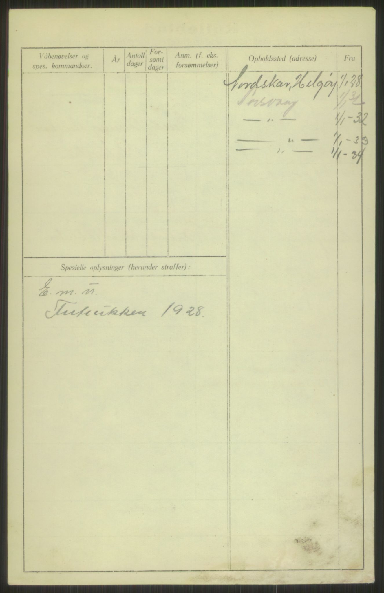 Forsvaret, Troms infanteriregiment nr. 16, AV/RA-RAFA-3146/P/Pa/L0013/0003: Rulleblad / Rulleblad for regimentets menige mannskaper, årsklasse 1928, 1928, s. 94