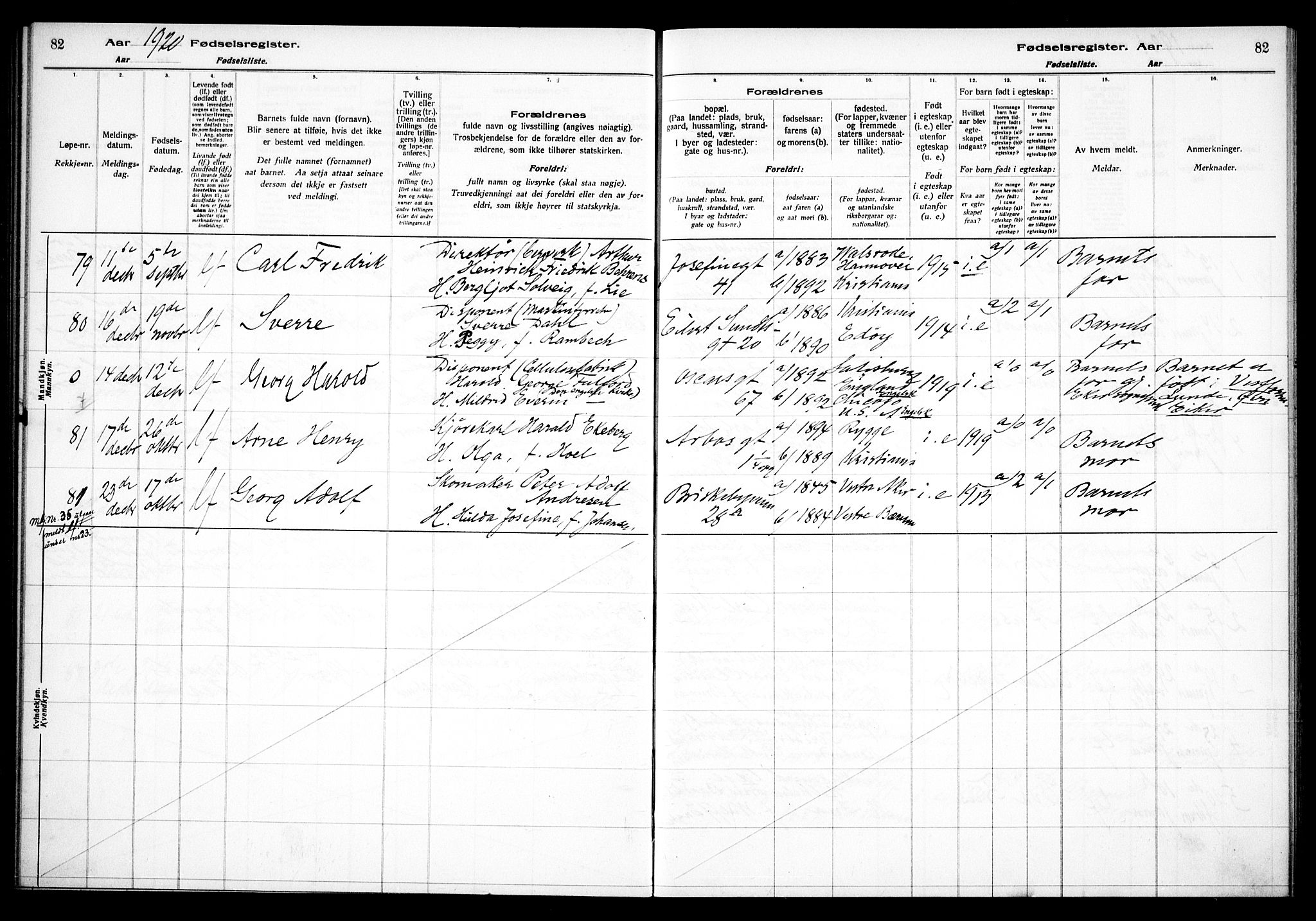 Uranienborg prestekontor Kirkebøker, AV/SAO-A-10877/J/Ja/L0001: Fødselsregister nr. 1, 1916-1930, s. 82