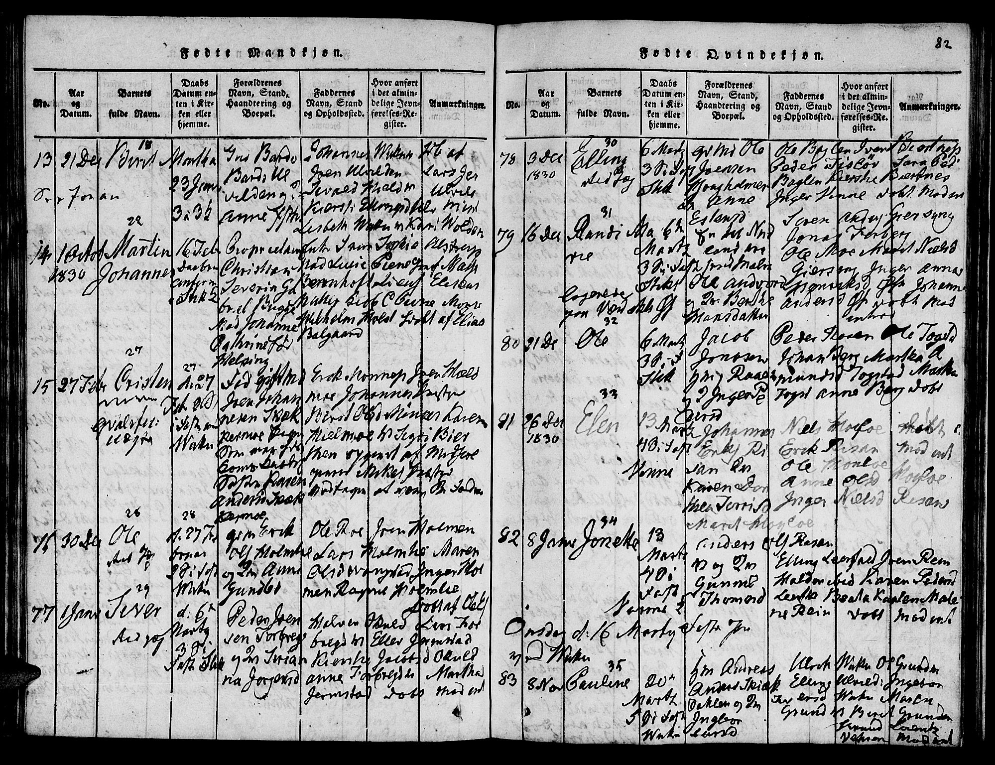 Ministerialprotokoller, klokkerbøker og fødselsregistre - Nord-Trøndelag, SAT/A-1458/723/L0251: Klokkerbok nr. 723C01 /1, 1816-1831, s. 82
