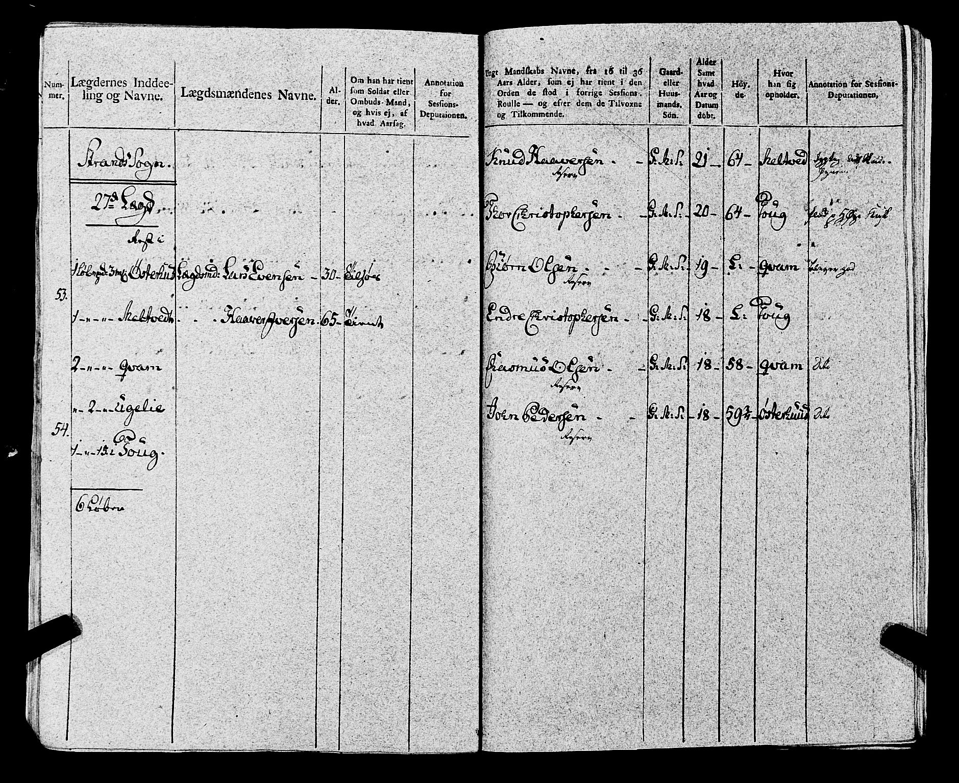 Fylkesmannen i Rogaland, AV/SAST-A-101928/99/3/325/325CA, 1655-1832, s. 8919