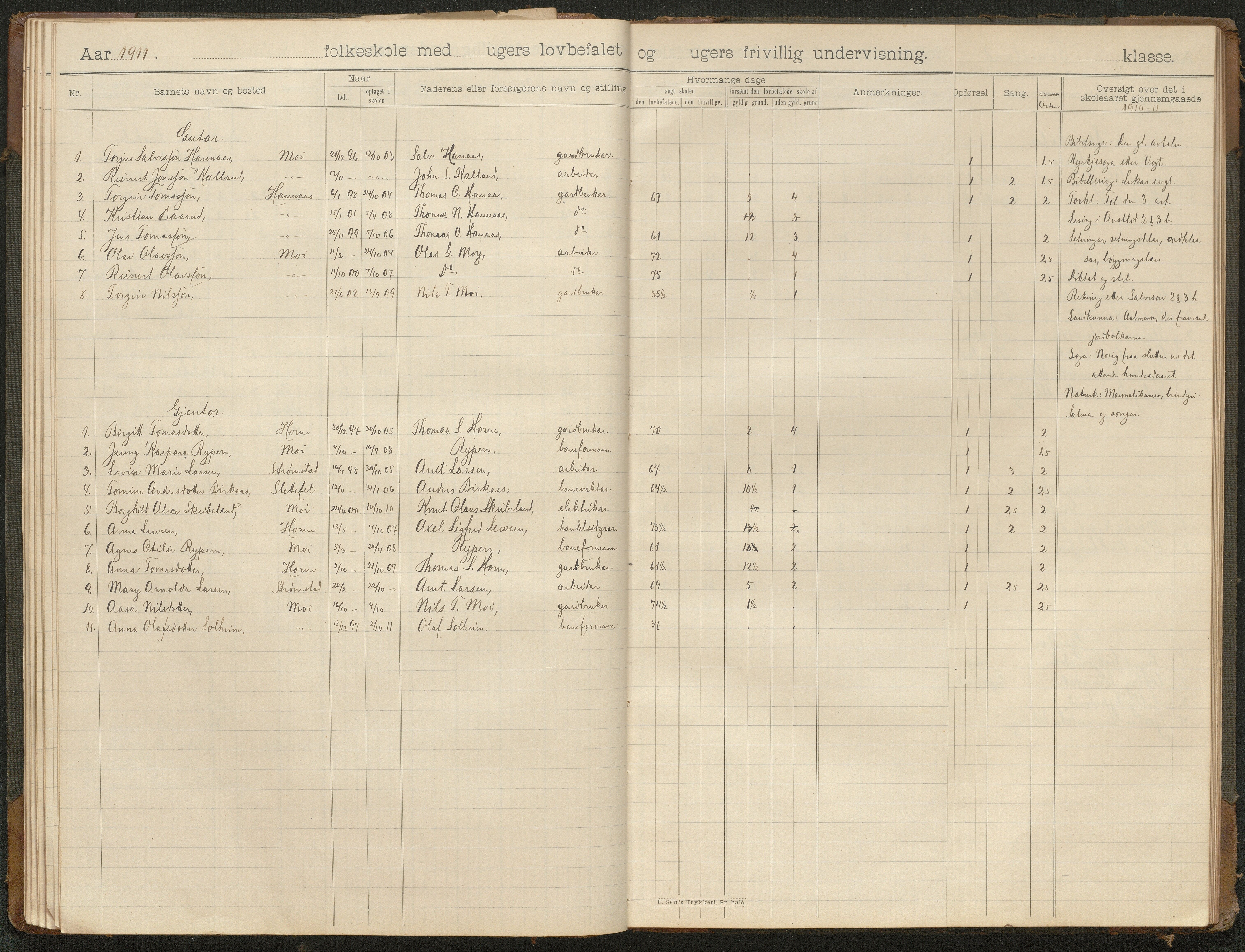 Hornnes kommune, Moi, Moseid, Kjetså skolekretser, AAKS/KA0936-550e/F1/L0001: Skoleprotokoll. Moi, Moseid, 1901-1927