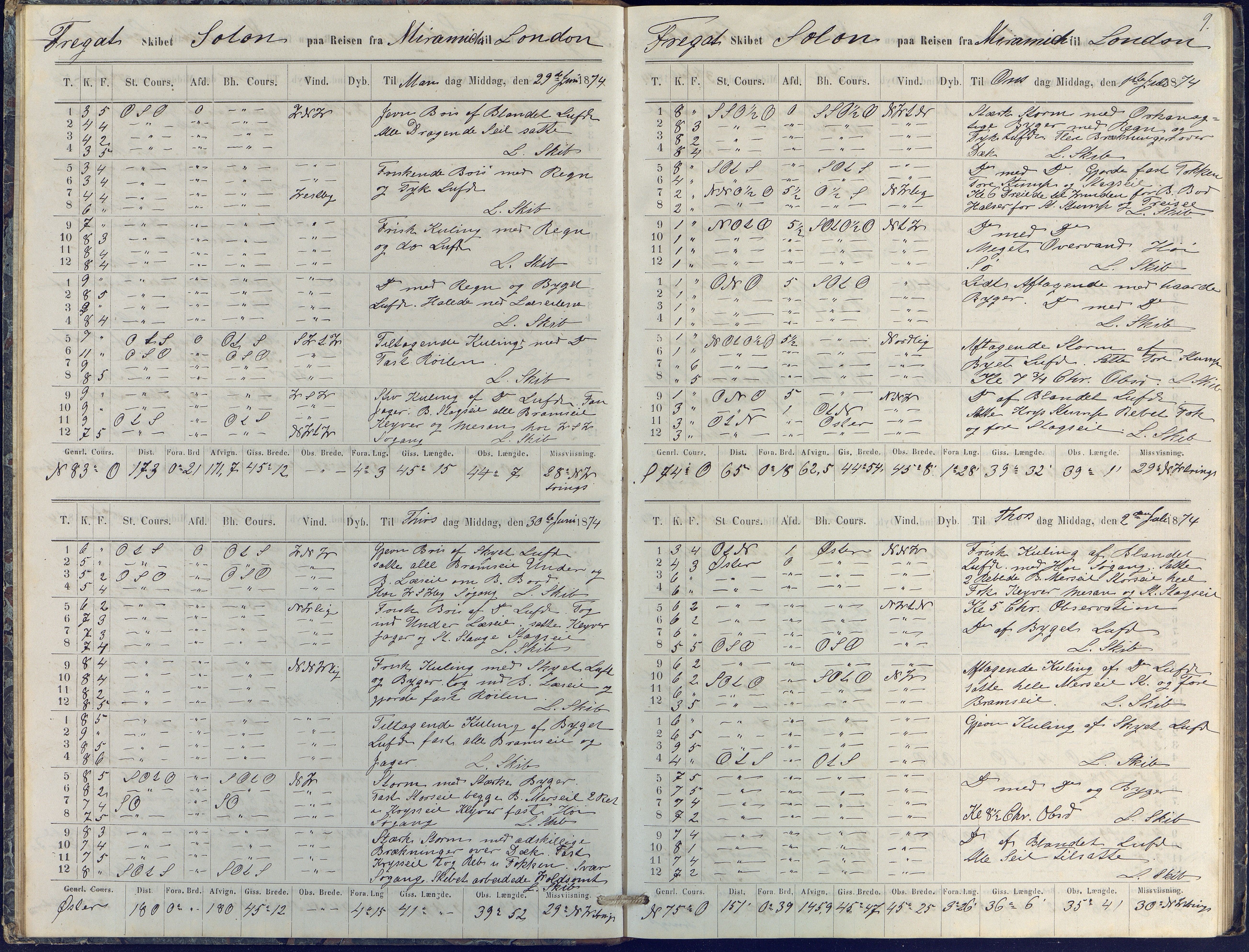 Fartøysarkivet, AAKS/PA-1934/F/L0331/0001: Solon (fregatt) / Solon (fregatt) skipsjournal 1874-1876, 1874-1876, s. 9