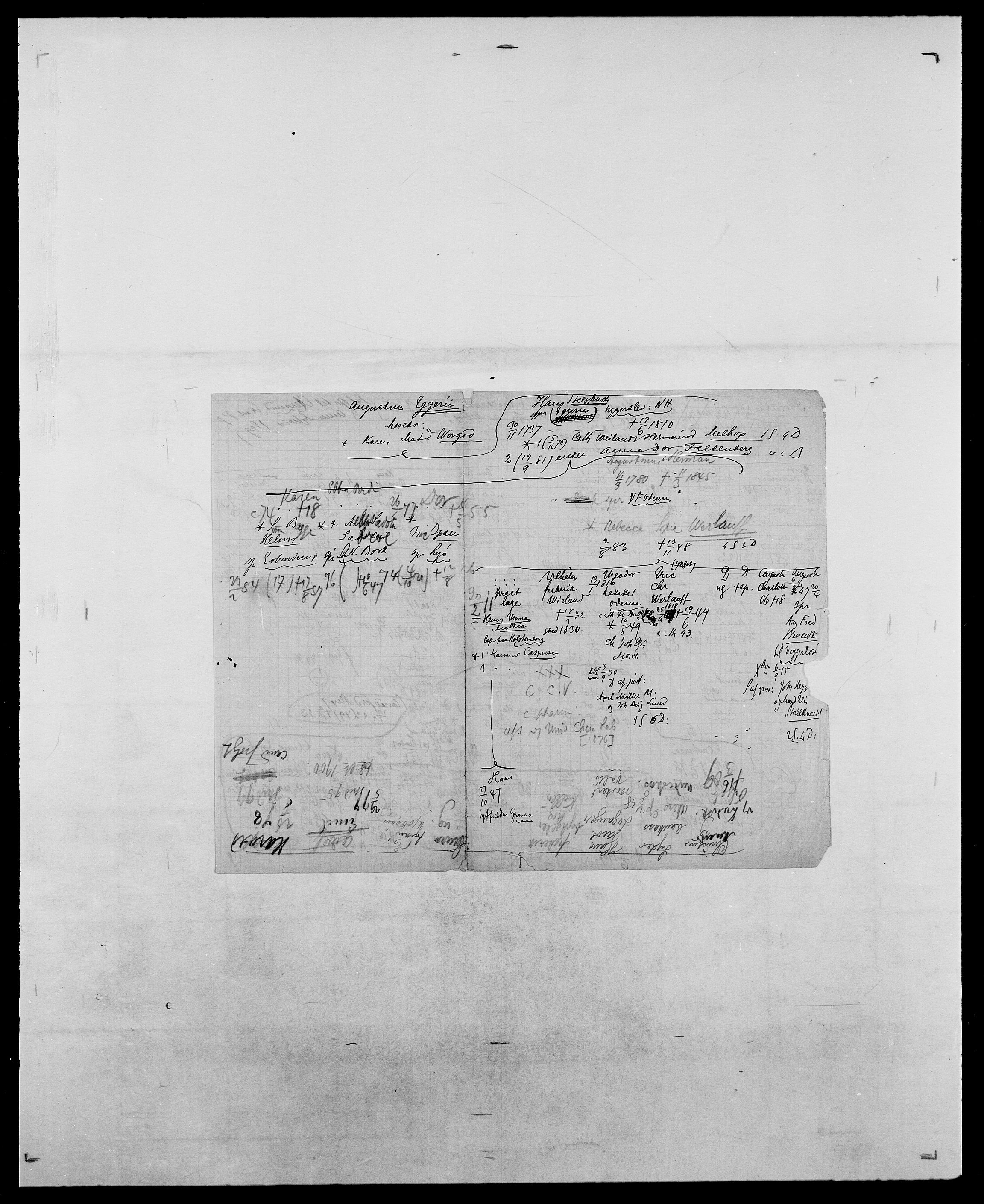 Delgobe, Charles Antoine - samling, AV/SAO-PAO-0038/D/Da/L0037: Steen, Sthen, Stein - Svare, Svanige, Svanne, se også Svanning og Schwane, s. 137