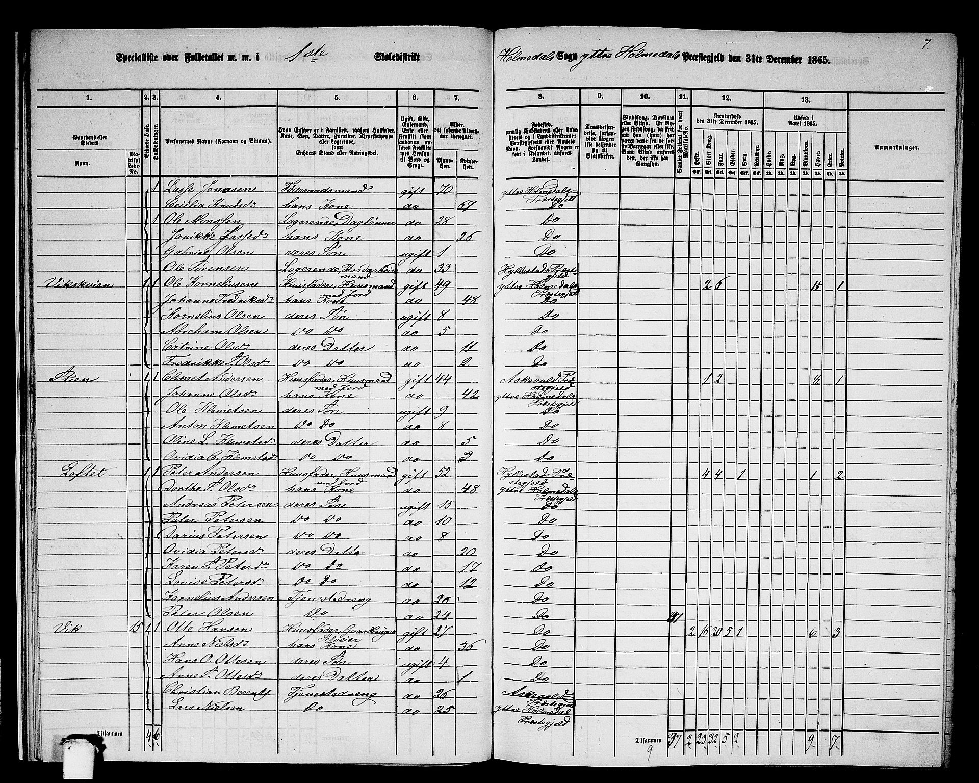 RA, Folketelling 1865 for 1429P Ytre Holmedal prestegjeld, 1865, s. 18