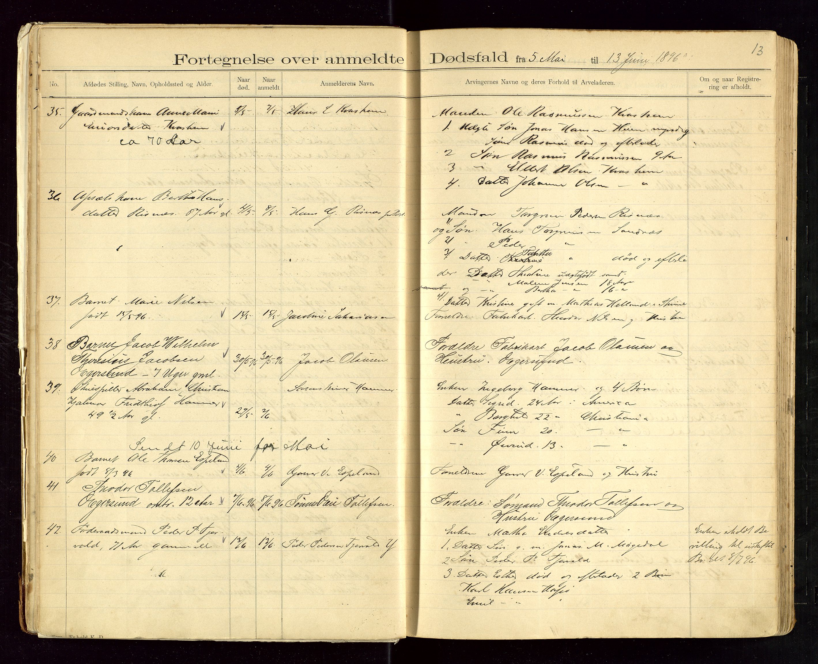 Eigersund lensmannskontor, AV/SAST-A-100171/Gga/L0004: "Dødsfalds-Protokol" m/alfabetisk navneregister, 1895-1905, s. 13