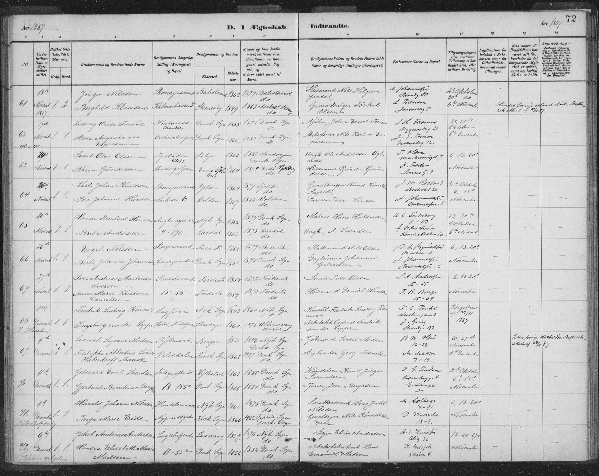 Domkirken sokneprestembete, AV/SAB-A-74801/H/Hab/L0032: Klokkerbok nr. D 4, 1880-1907, s. 72