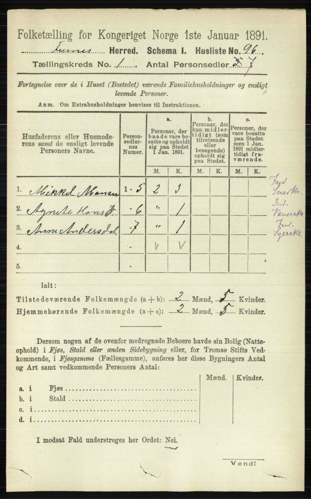 RA, Folketelling 1891 for 0413 Furnes herred, 1891, s. 121