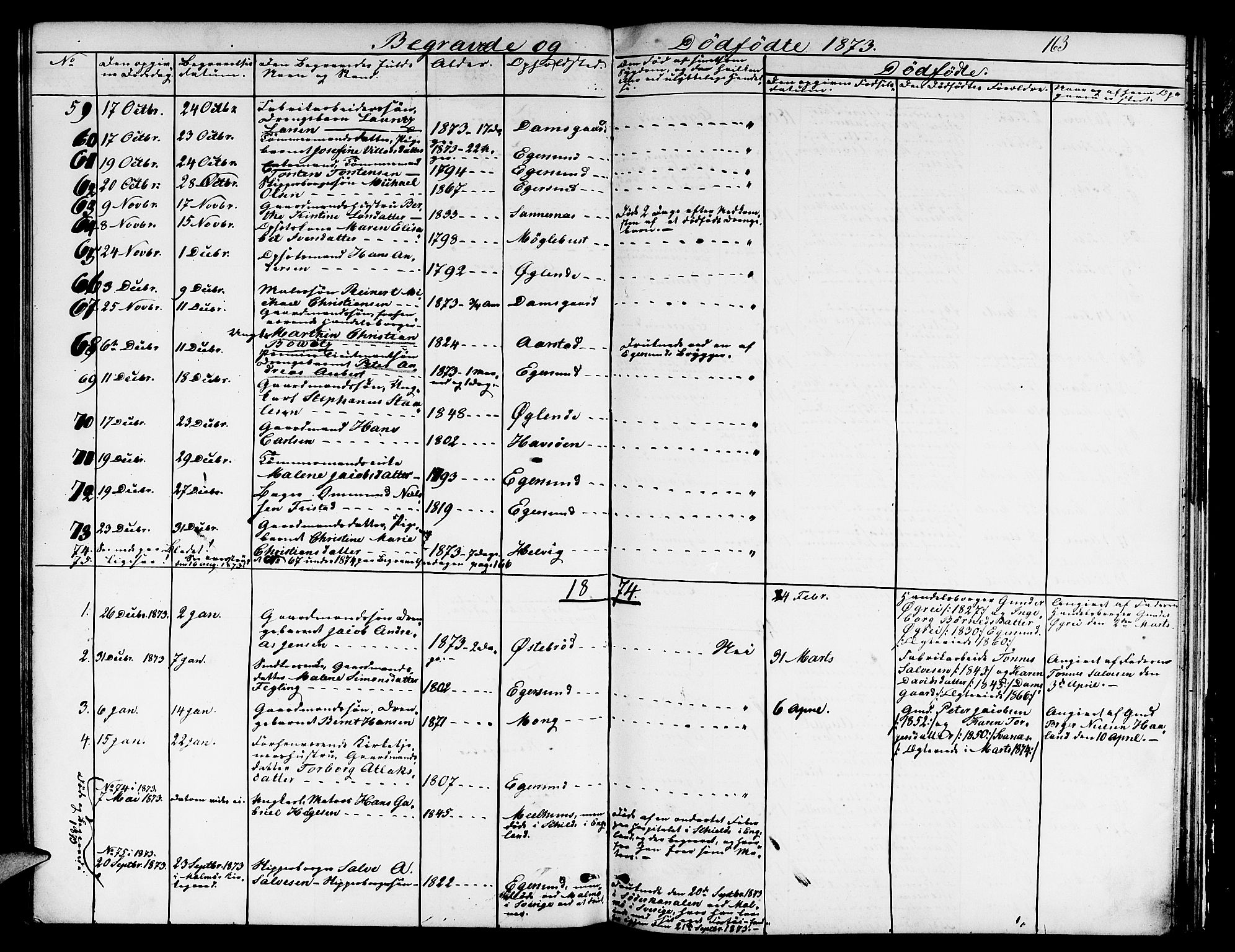 Eigersund sokneprestkontor, AV/SAST-A-101807/001/30/30BB/L0005: Klokkerbok nr. B 5, 1872-1881, s. 163