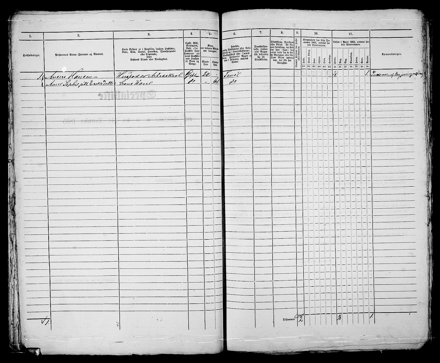 RA, Folketelling 1865 for 0102P Sarpsborg prestegjeld, 1865, s. 72