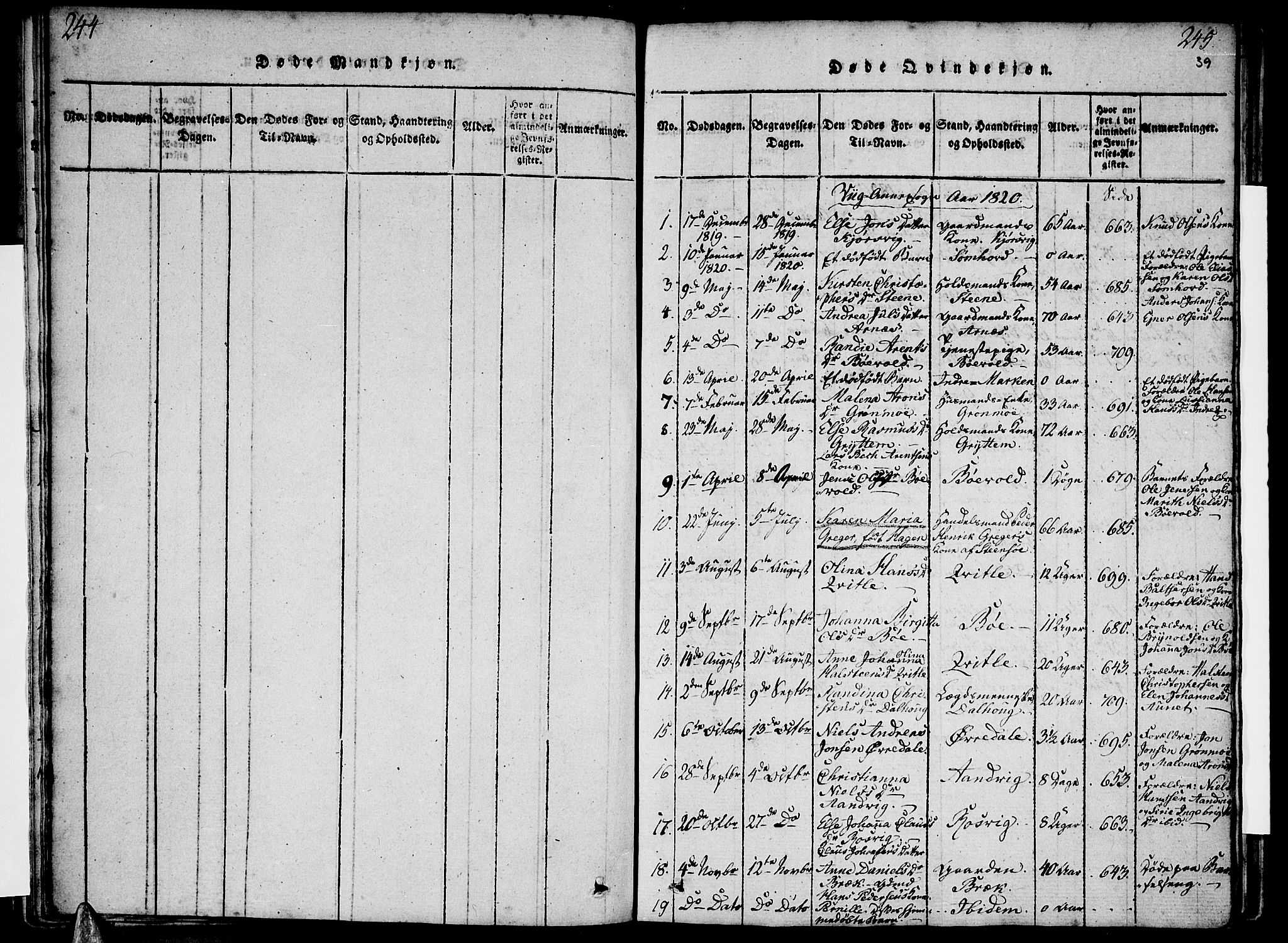 Ministerialprotokoller, klokkerbøker og fødselsregistre - Nordland, AV/SAT-A-1459/812/L0175: Ministerialbok nr. 812A04, 1820-1833, s. 244-245