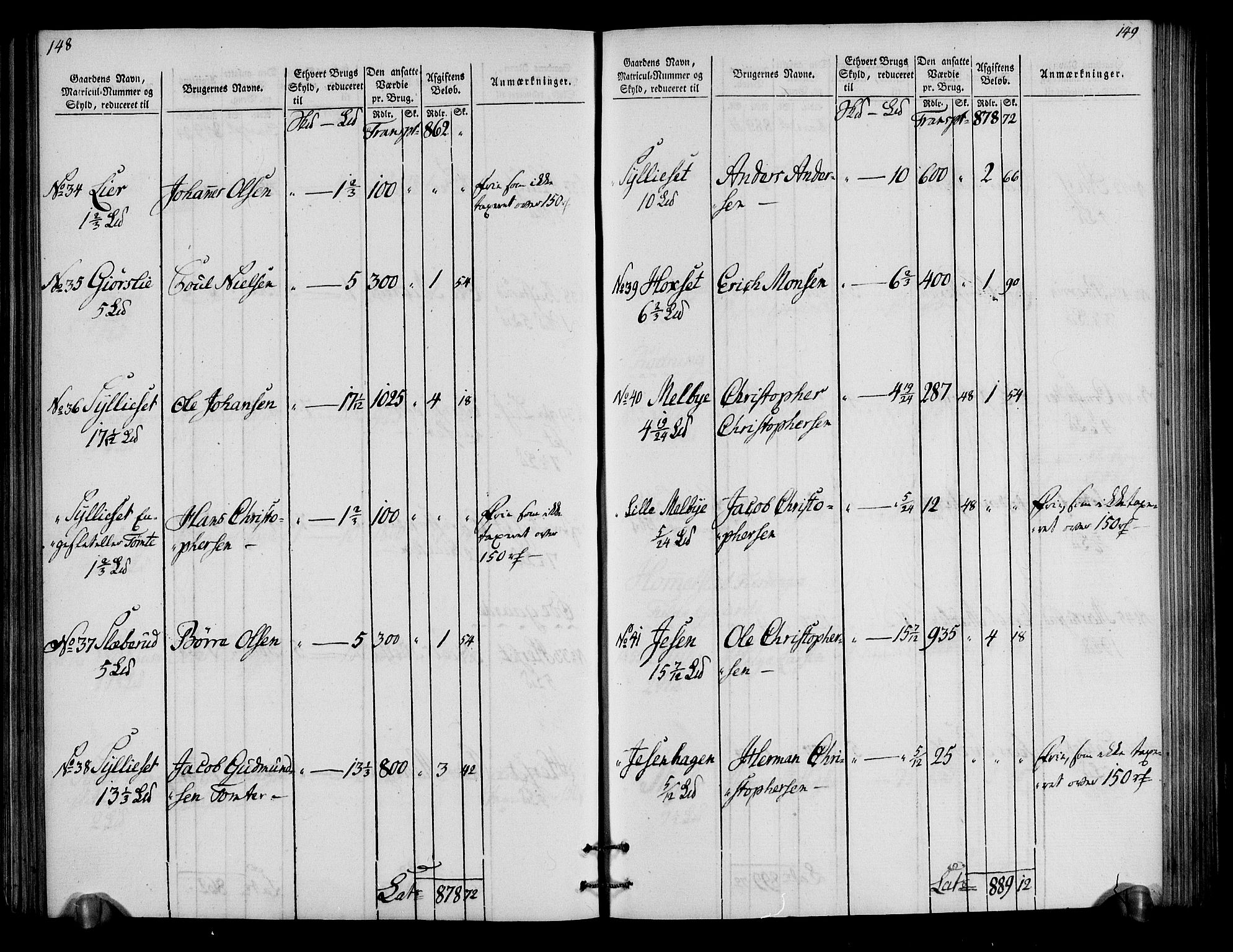 Rentekammeret inntil 1814, Realistisk ordnet avdeling, RA/EA-4070/N/Ne/Nea/L0034: Hedmark fogderi. Oppebørselsregister, 1803-1804, s. 77