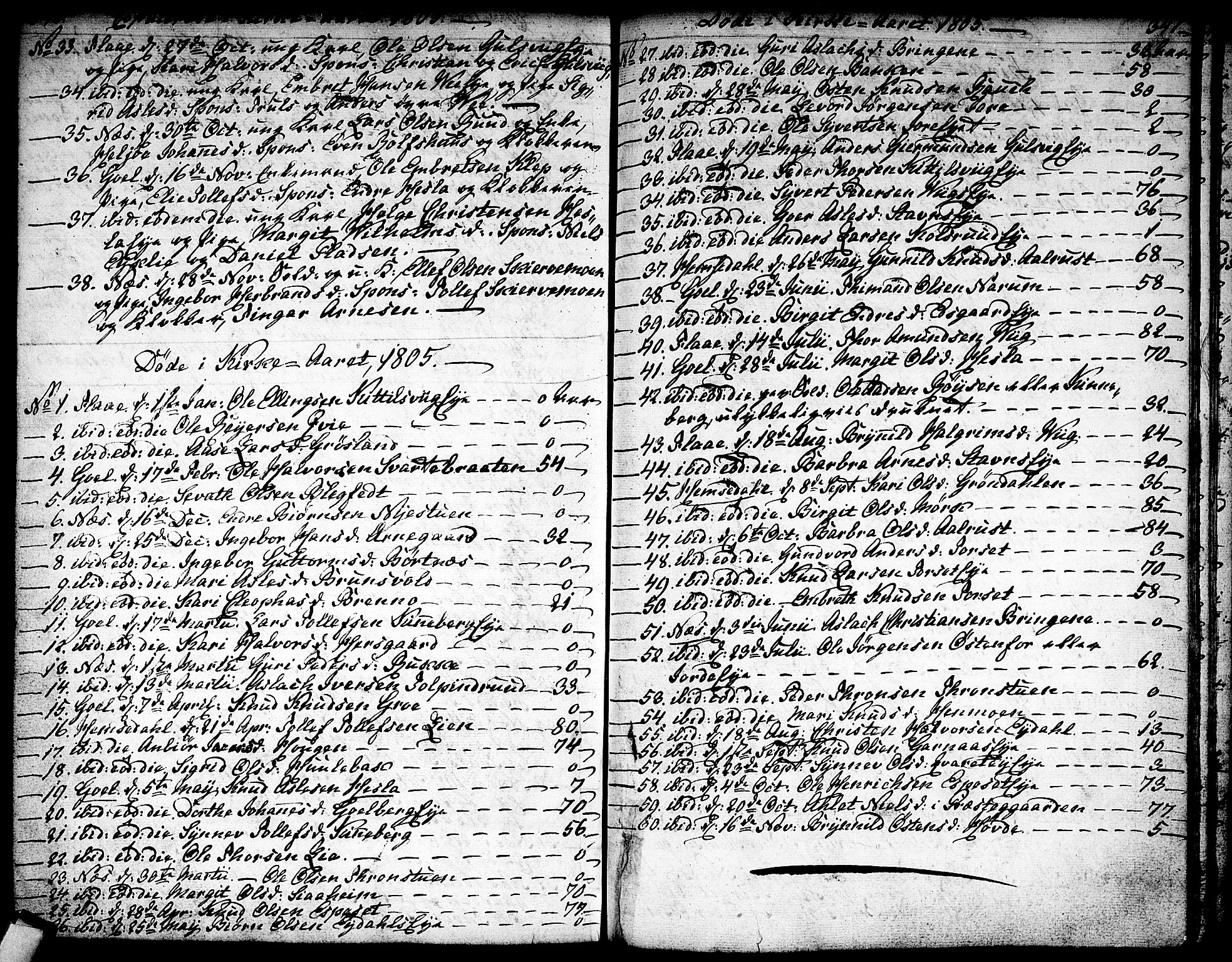 Nes kirkebøker, AV/SAKO-A-236/F/Fa/L0005: Ministerialbok nr. 5, 1787-1807, s. 340-341