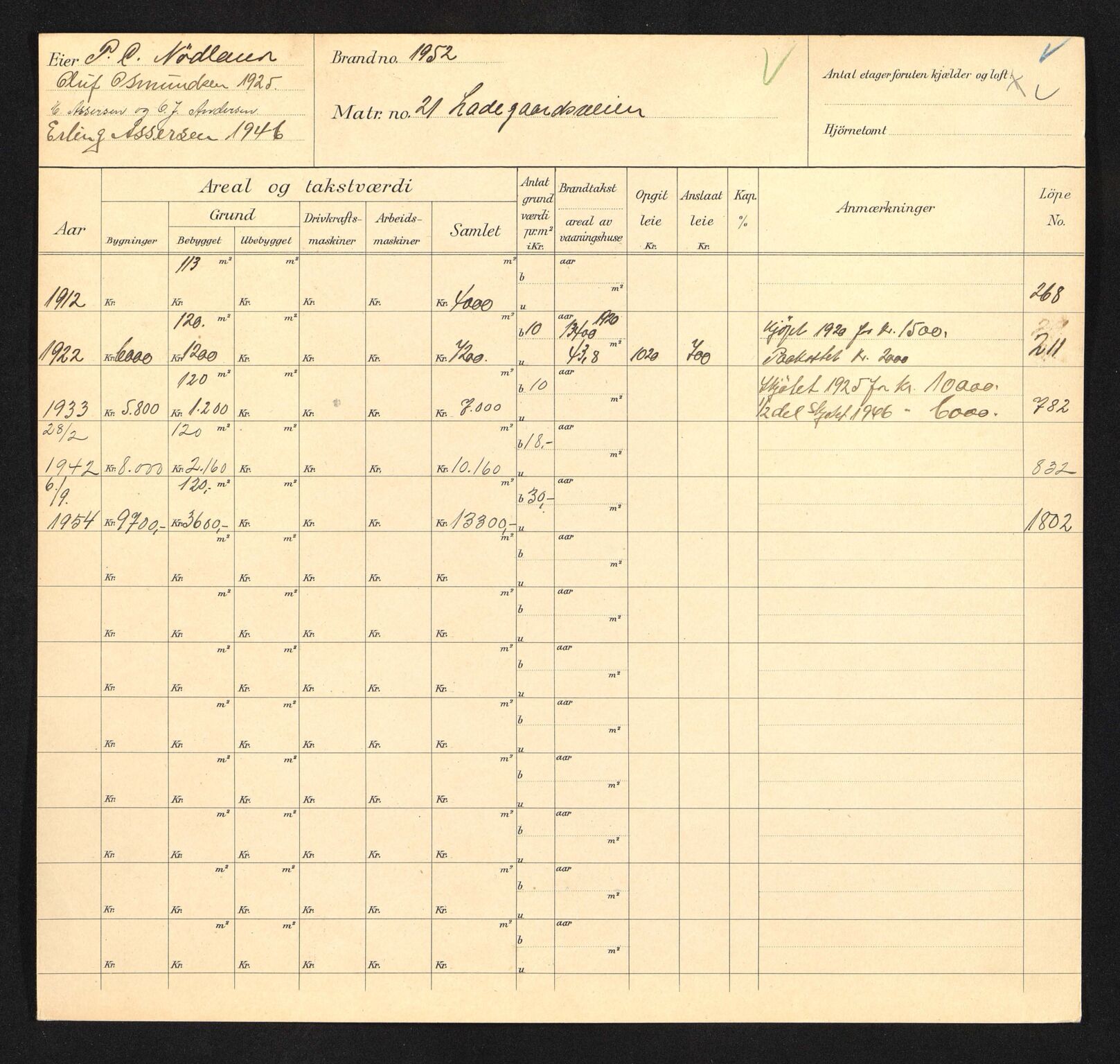 Stavanger kommune. Skattetakstvesenet, BYST/A-0440/F/Fa/Faa/L0027/0002: Skattetakstkort / Lagårdsveien 21 - 45b