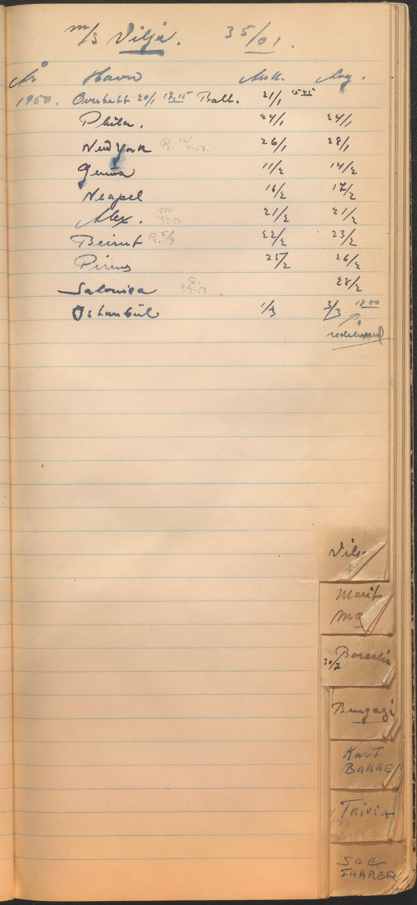 Christian Haaland, HABI/003/H/Hj, 1948-1952, s. 61