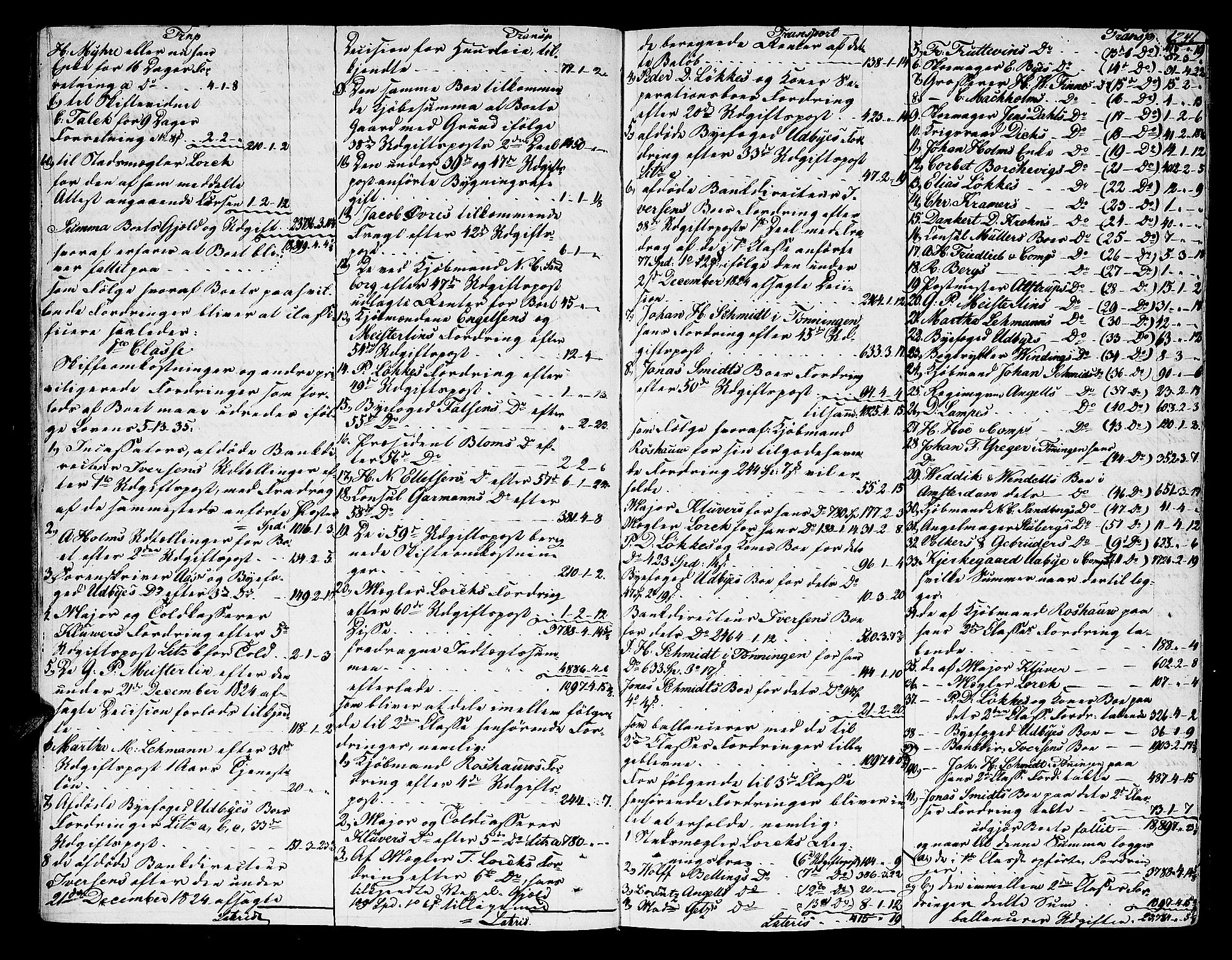 Trondheim byfogd, AV/SAT-A-0003/1/3/3A/L0027: Skifteprotokoll - gml.nr.22. (m/ register) U, 1825-1829, s. 245b-246a