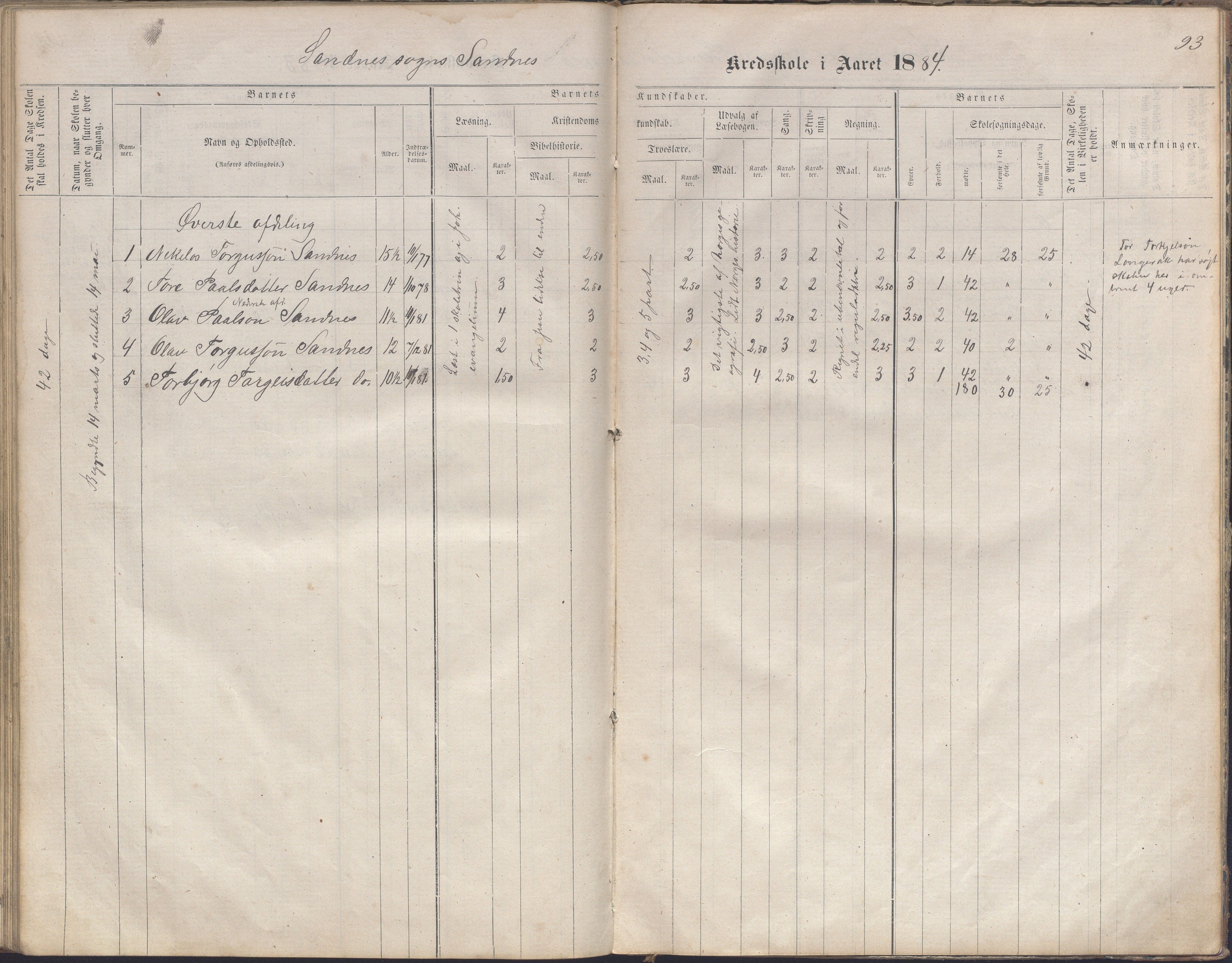 Bygland kommune, Skulekrinsar i Midt-Bygland, AAKS/KA0938-550b/F2/L0003: Skuleprotokoll Sandnes, Skomedal og Frøysnes, 1863-1886, s. 92