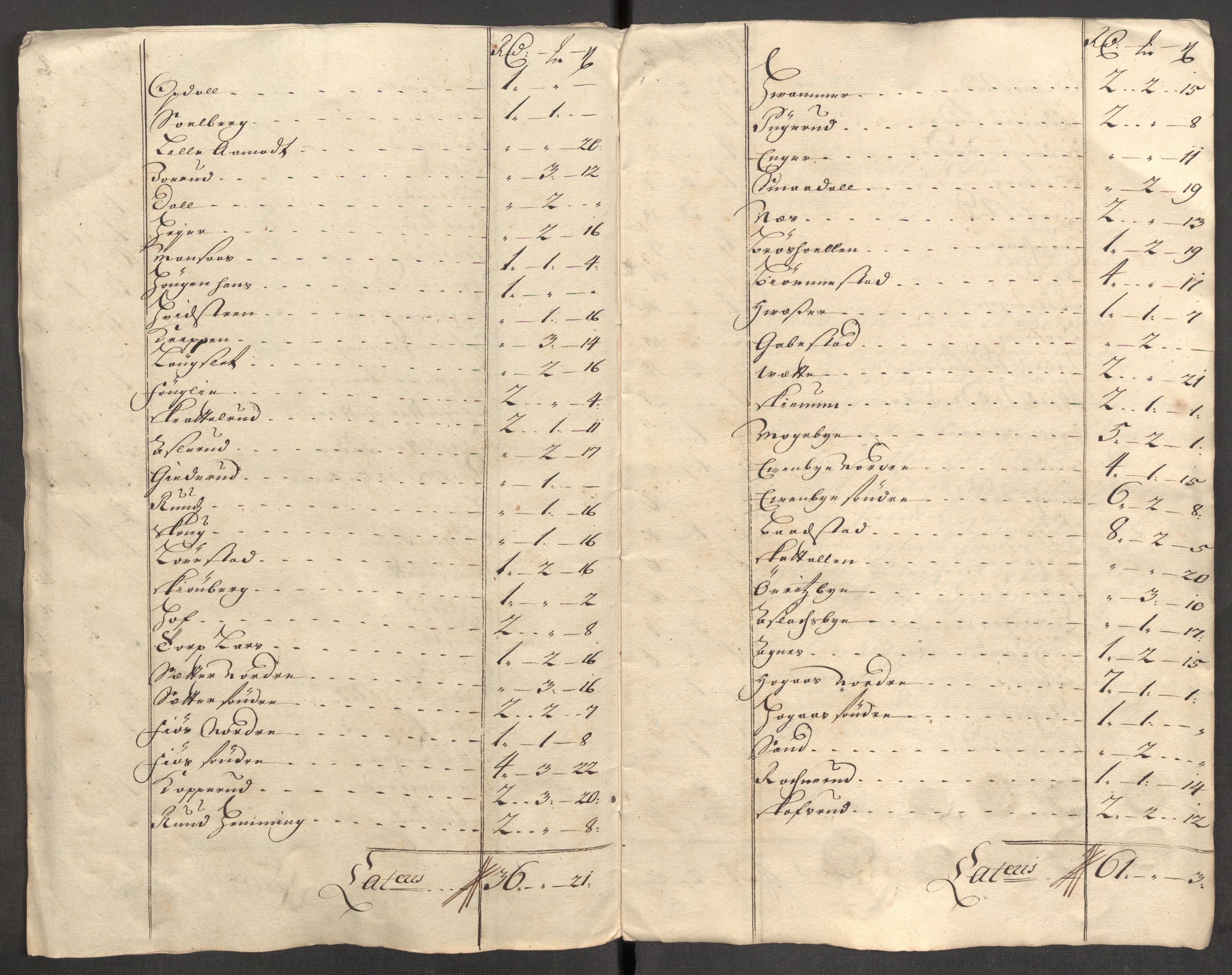 Rentekammeret inntil 1814, Reviderte regnskaper, Fogderegnskap, RA/EA-4092/R07/L0307: Fogderegnskap Rakkestad, Heggen og Frøland, 1713, s. 136