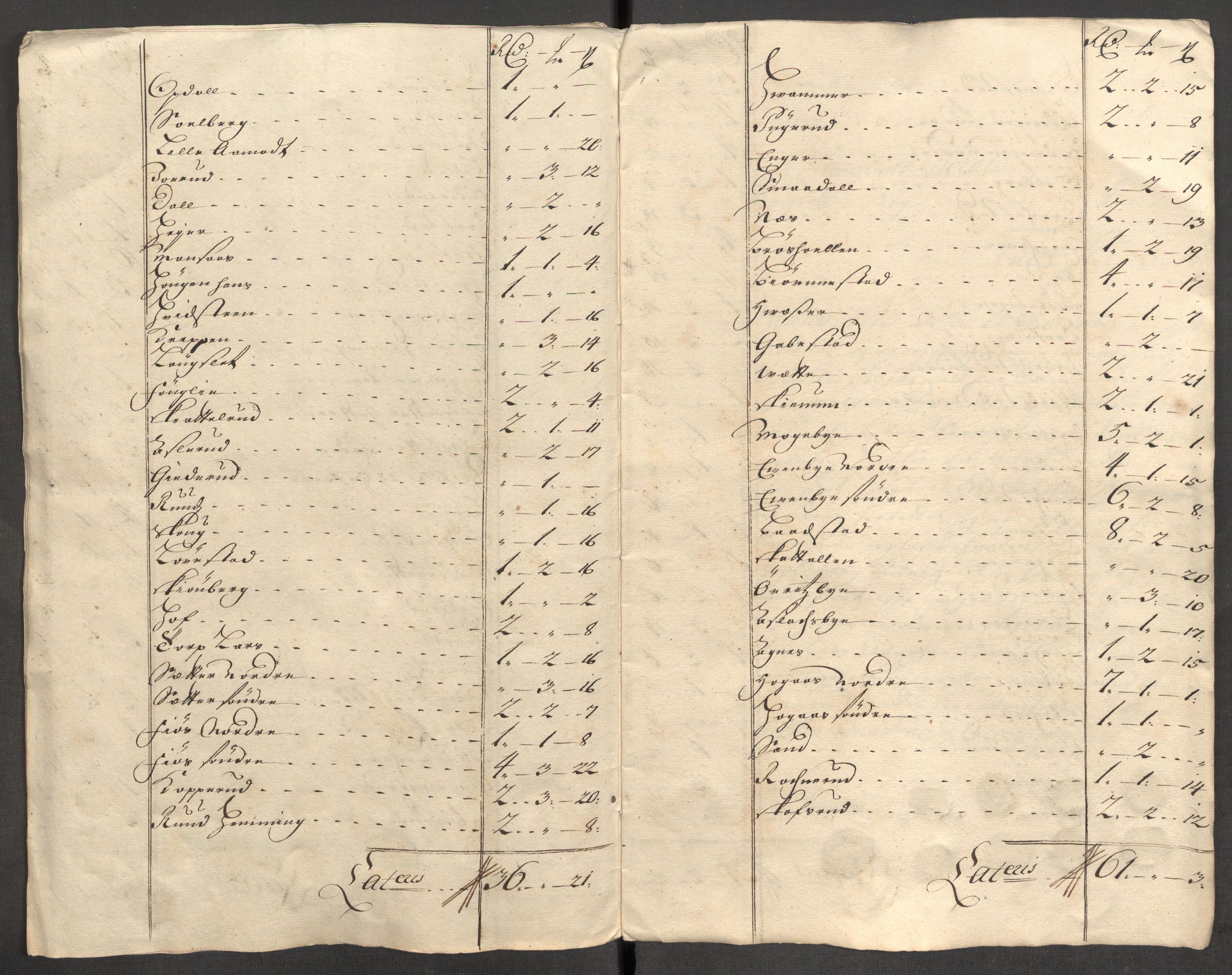 Rentekammeret inntil 1814, Reviderte regnskaper, Fogderegnskap, AV/RA-EA-4092/R07/L0307: Fogderegnskap Rakkestad, Heggen og Frøland, 1713, s. 136