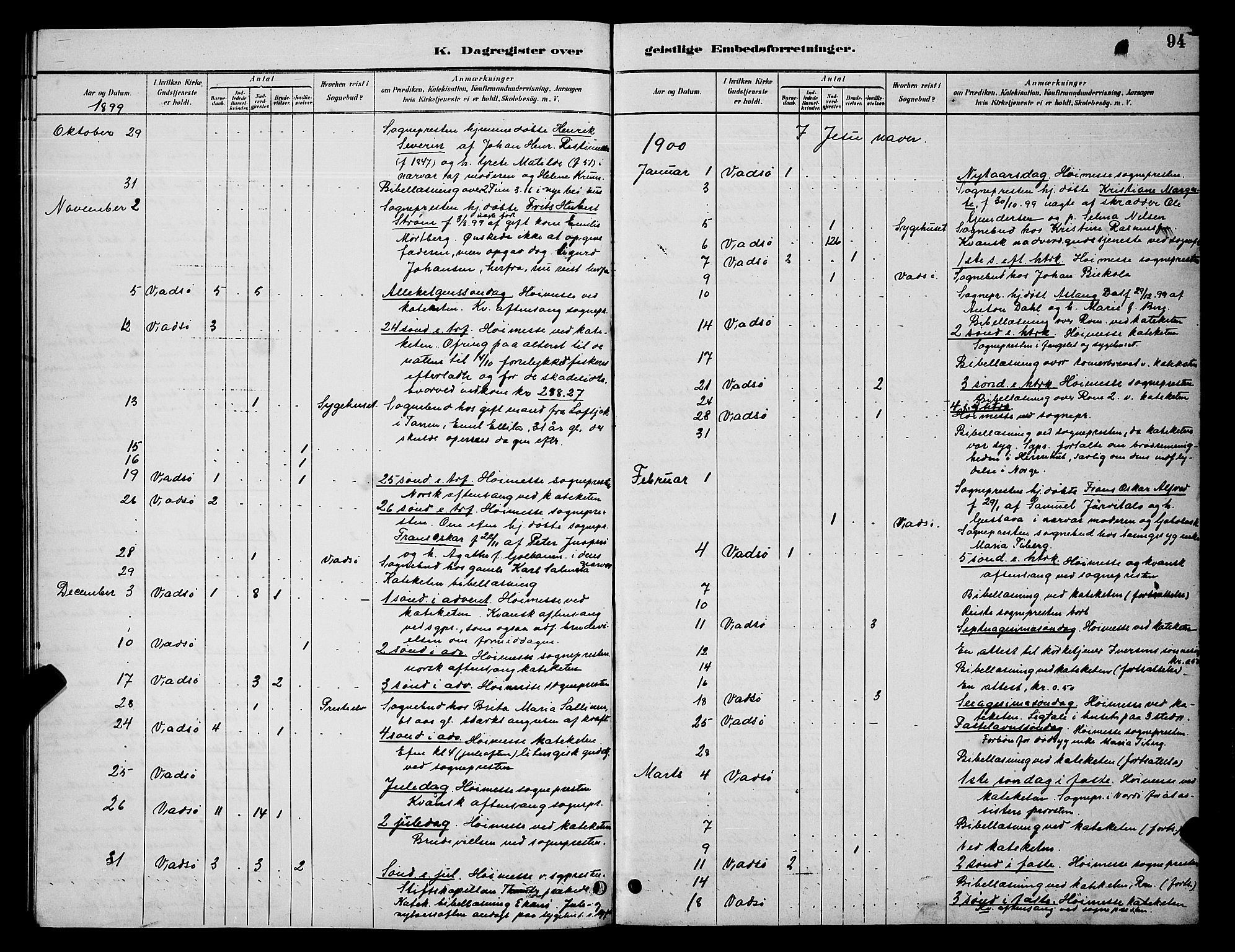 Vadsø sokneprestkontor, AV/SATØ-S-1325/H/Hb/L0005klokker: Klokkerbok nr. 5, 1885-1901, s. 94
