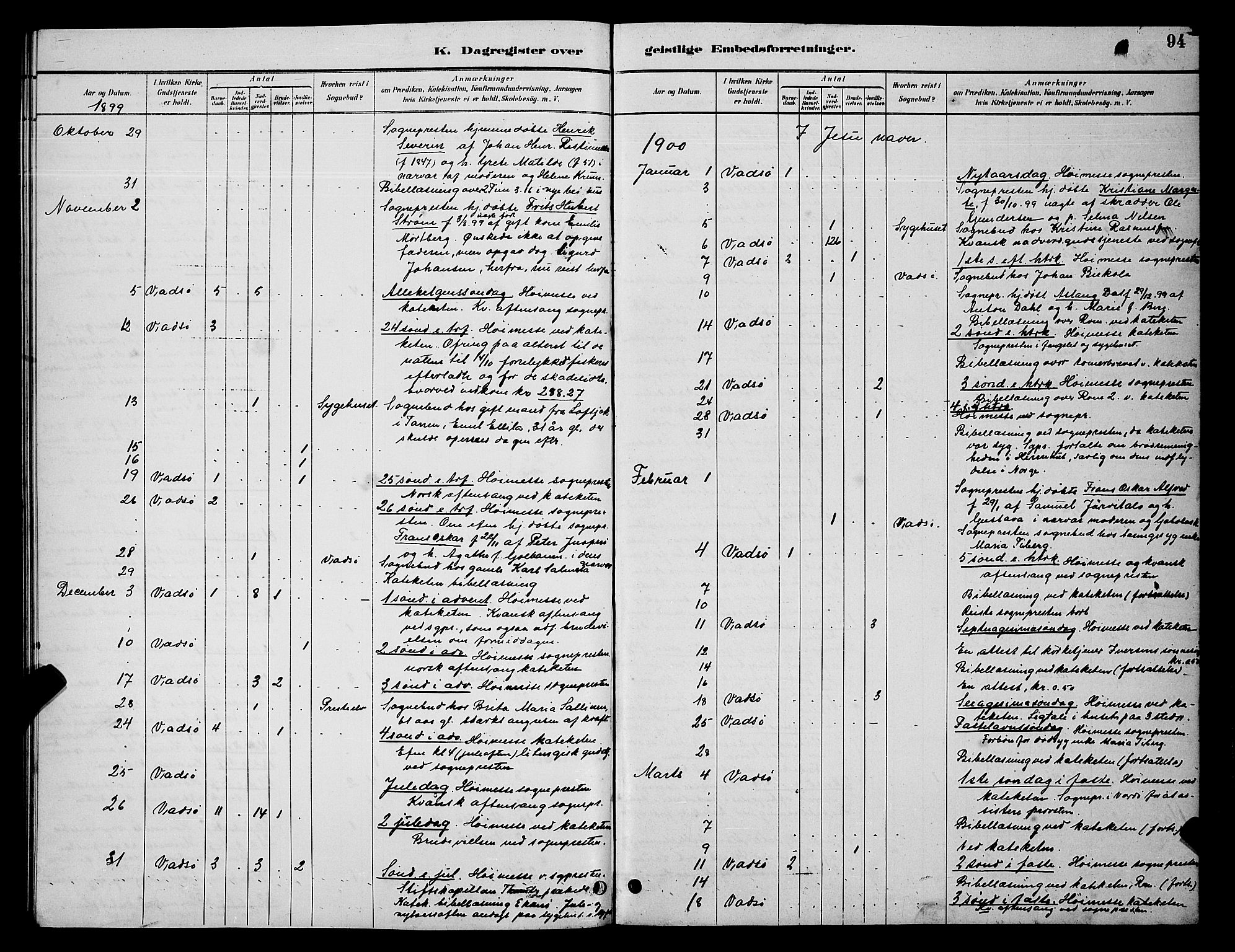 Vadsø sokneprestkontor, SATØ/S-1325/H/Hb/L0005klokker: Klokkerbok nr. 5, 1885-1901, s. 94