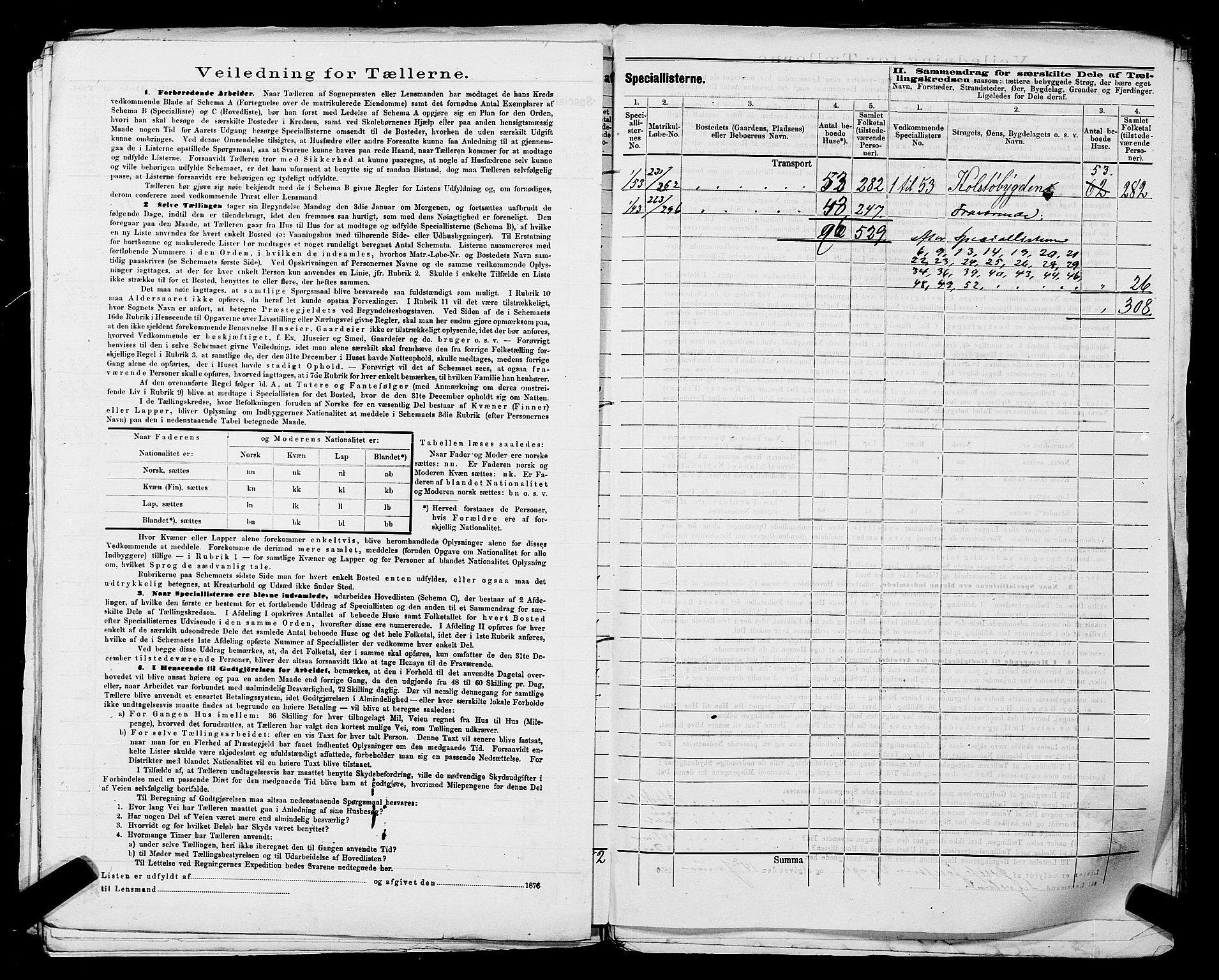 SAST, Folketelling 1875 for 1147L Avaldsnes prestegjeld, Avaldsnes sokn og Kopervik landsokn, 1875, s. 25