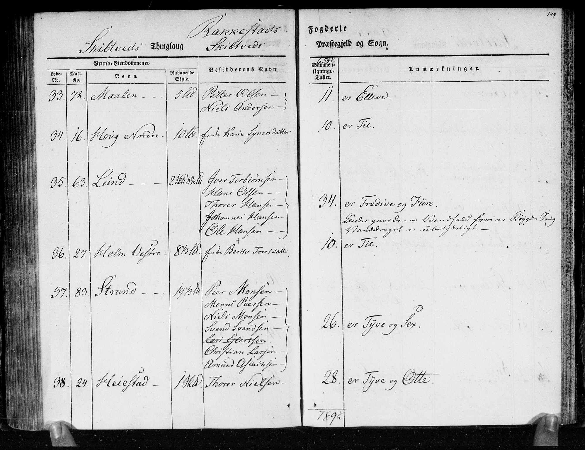 Hovedmatrikkelkommisjonen, AV/RA-S-1529, 1819-1831, s. 143b-144a