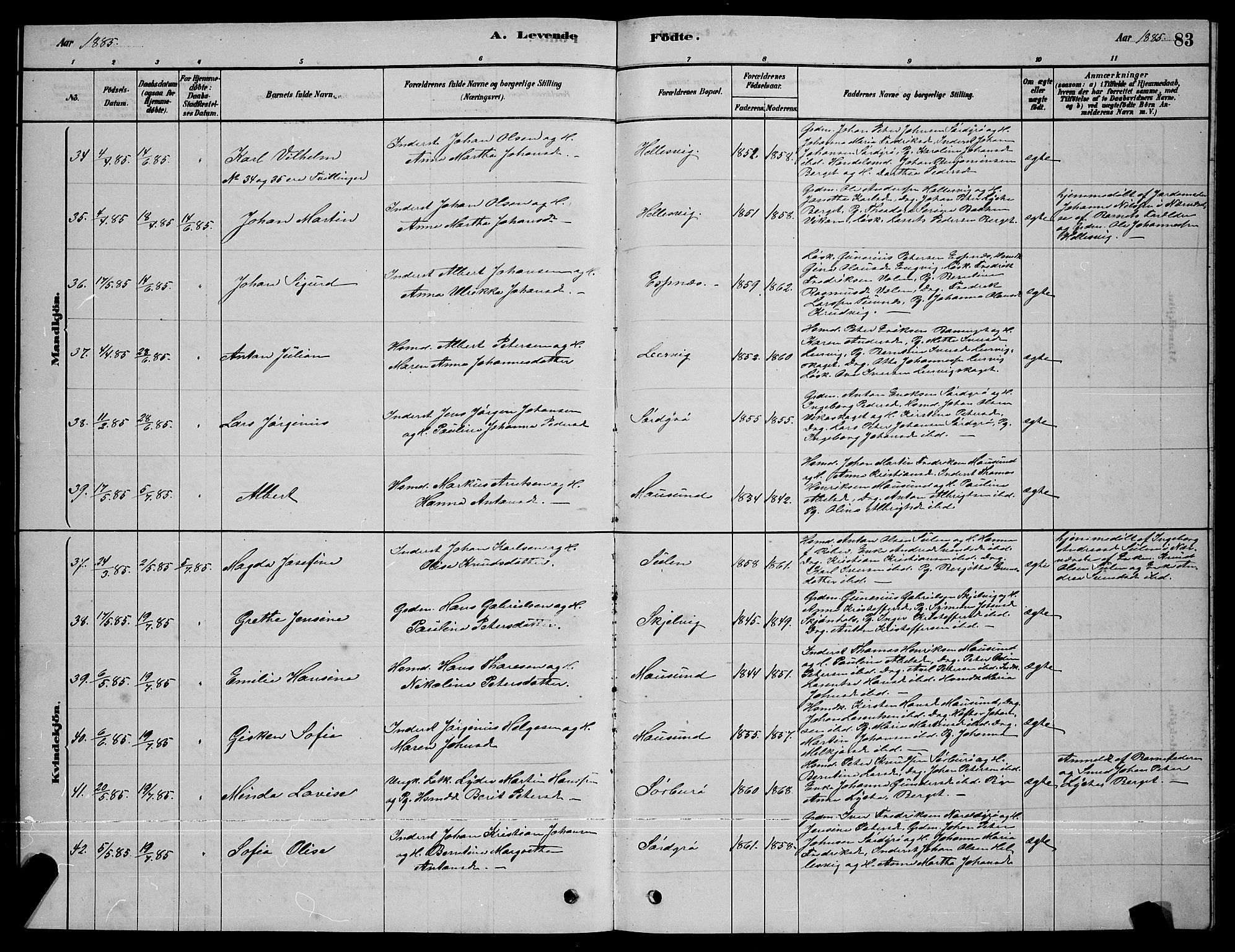 Ministerialprotokoller, klokkerbøker og fødselsregistre - Sør-Trøndelag, AV/SAT-A-1456/640/L0585: Klokkerbok nr. 640C03, 1878-1891, s. 83