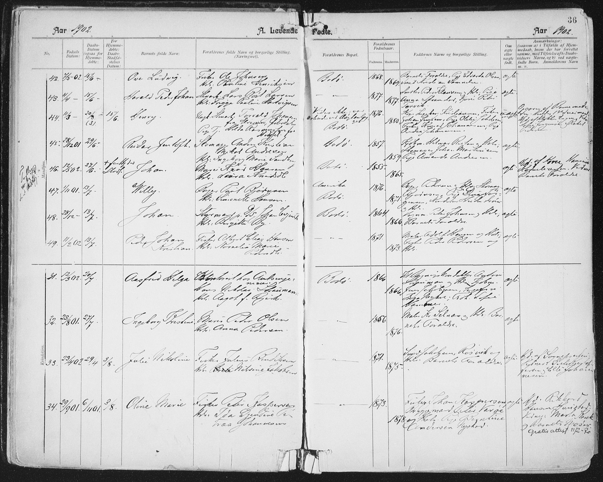 Ministerialprotokoller, klokkerbøker og fødselsregistre - Nordland, AV/SAT-A-1459/801/L0011: Ministerialbok nr. 801A11, 1900-1916, s. 36