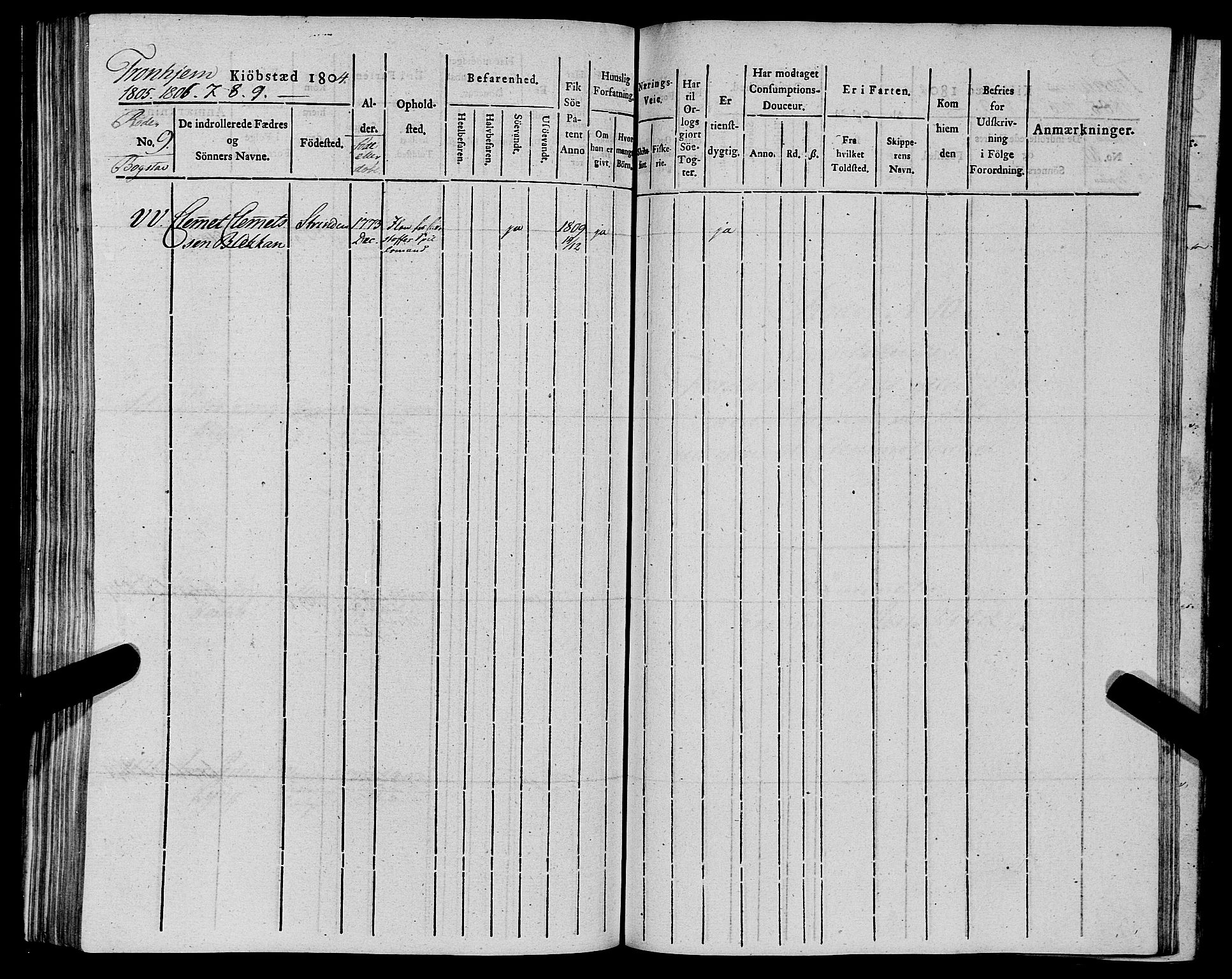 Sjøinnrulleringen - Trondhjemske distrikt, SAT/A-5121/01/L0012: Ruller for Trondhjem by, 1804-1809, s. 275