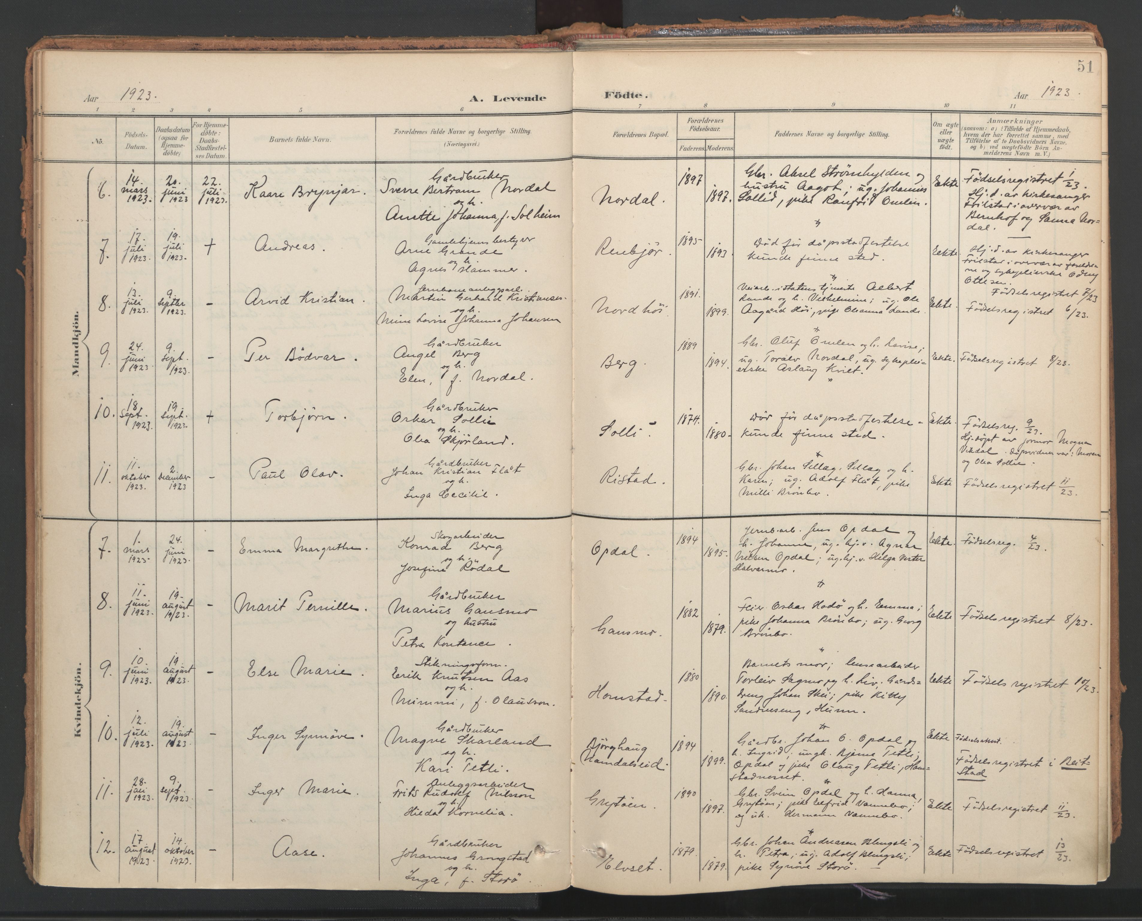 Ministerialprotokoller, klokkerbøker og fødselsregistre - Nord-Trøndelag, AV/SAT-A-1458/766/L0564: Ministerialbok nr. 767A02, 1900-1932, s. 51