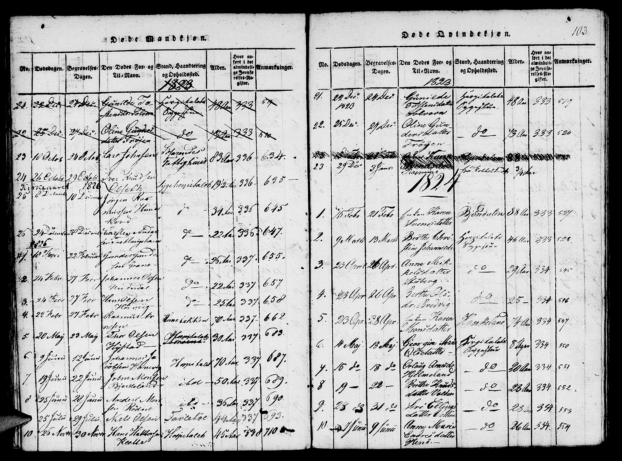 St. Jørgens hospital og Årstad sokneprestembete, AV/SAB-A-99934: Klokkerbok nr. A 1, 1816-1843, s. 103