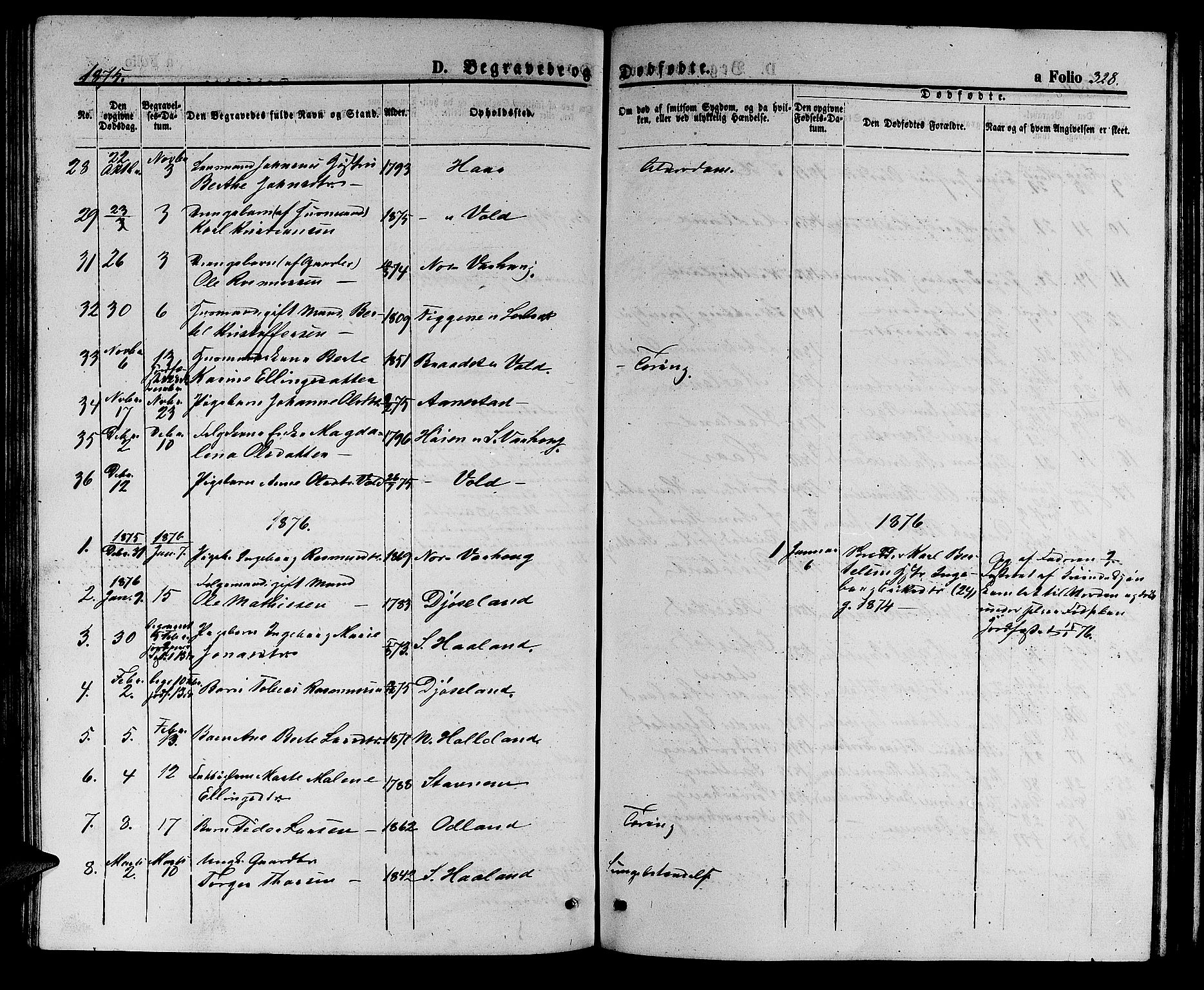 Hå sokneprestkontor, AV/SAST-A-101801/001/30BB/L0002: Klokkerbok nr. B 2, 1854-1883, s. 328