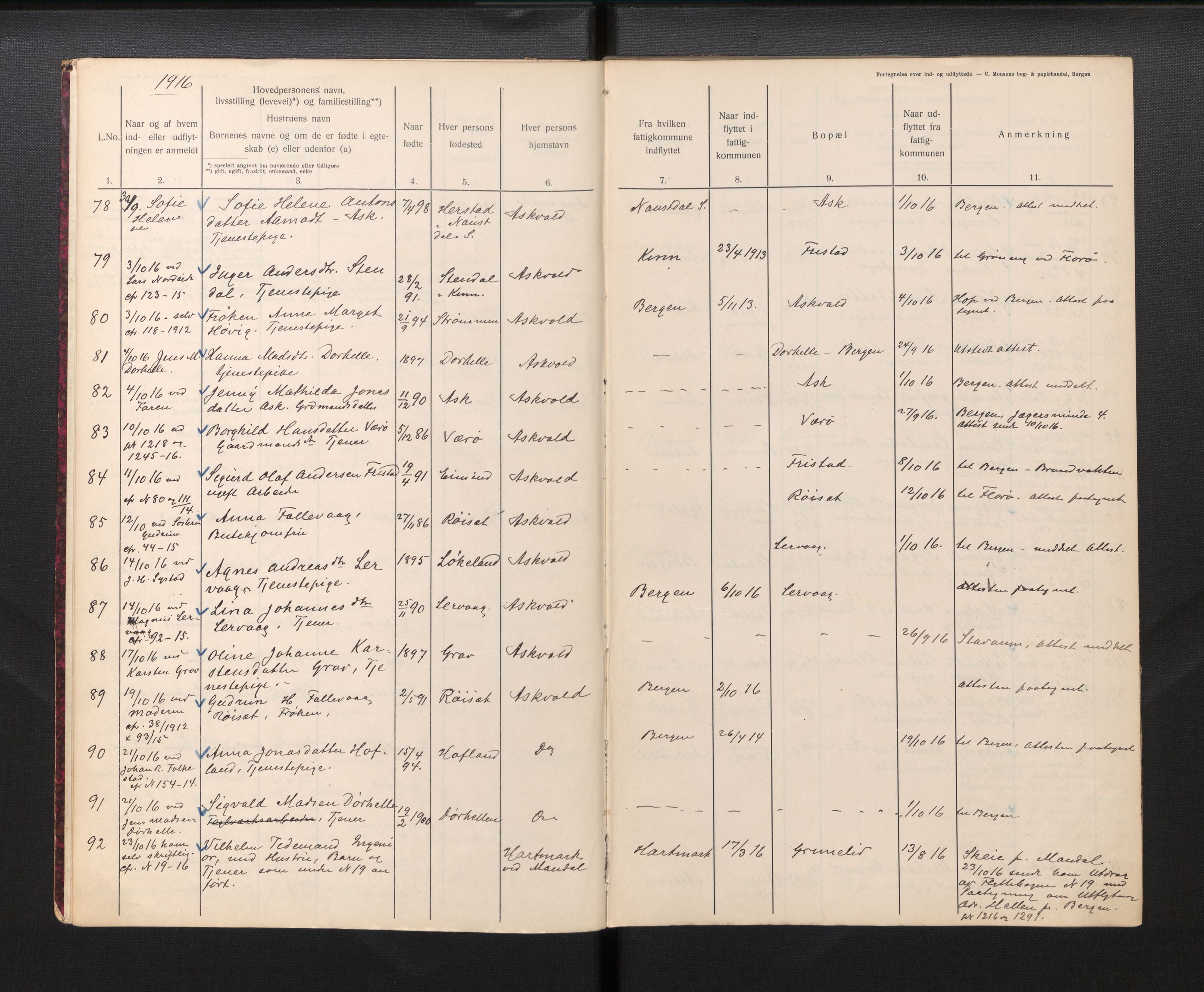 Lensmannen i Askvoll, SAB/A-26301/0020/L0002: Protokoll over inn- og utflytte, 1916-1926