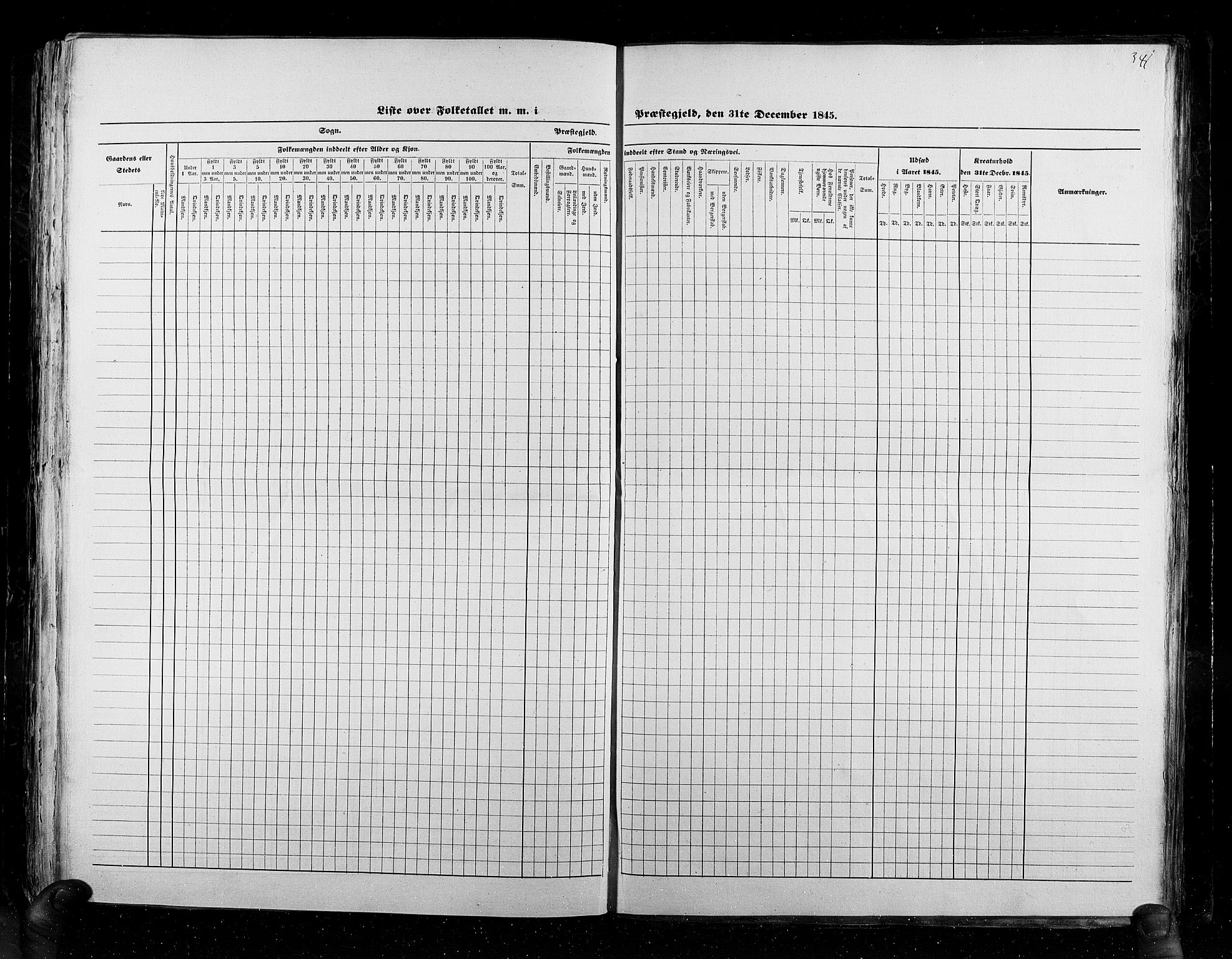 RA, Folketellingen 1845, bind 6: Lister og Mandal amt og Stavanger amt, 1845, s. 341